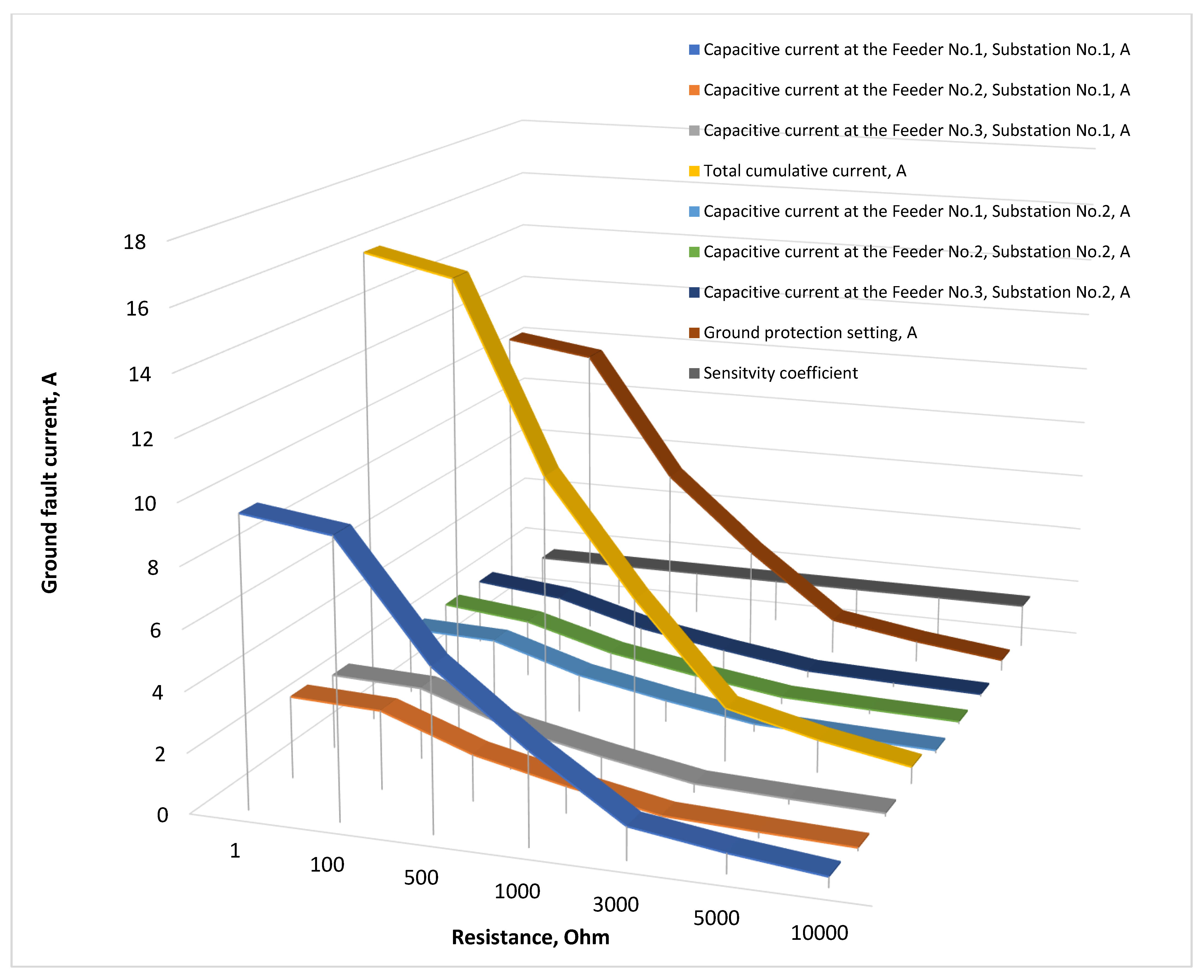 Energies 18 05699 g037