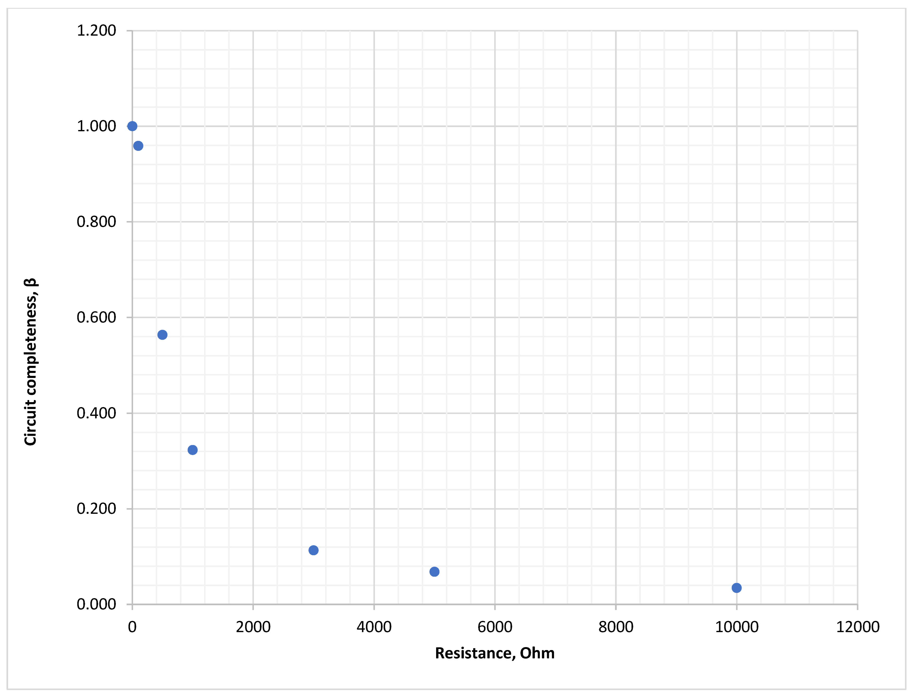 Energies 18 05699 g040