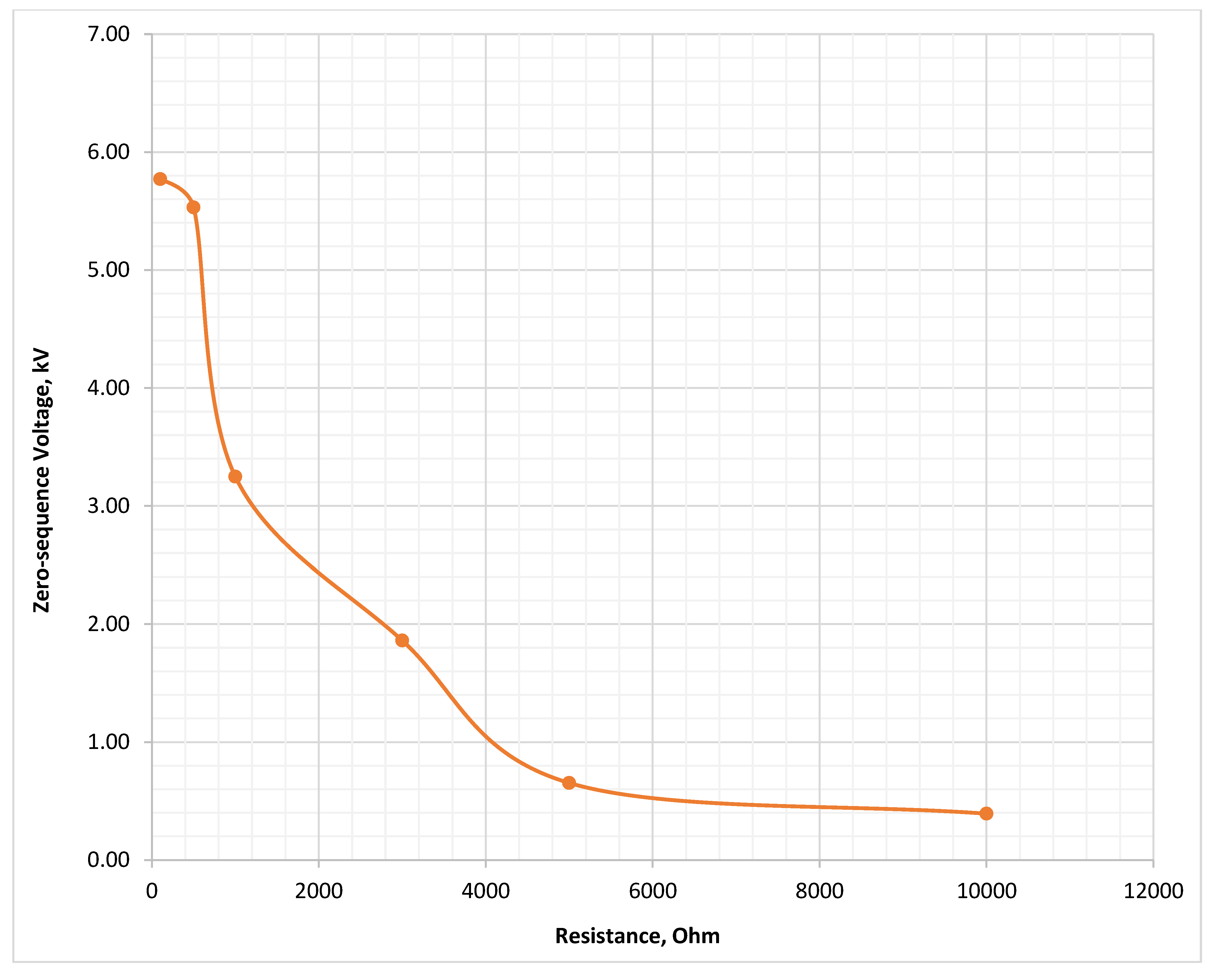 Energies 18 05699 g043