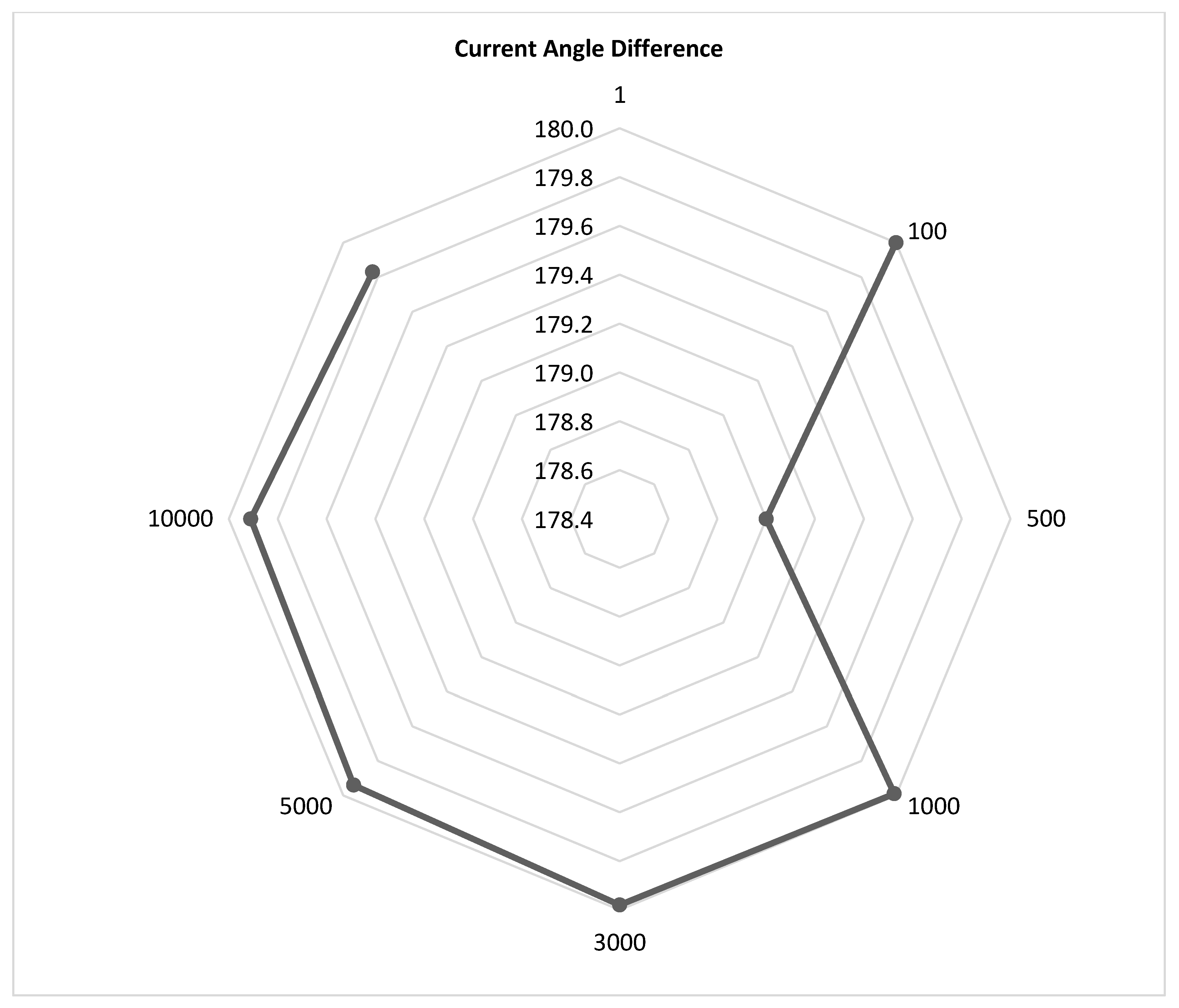 Energies 18 05699 g044