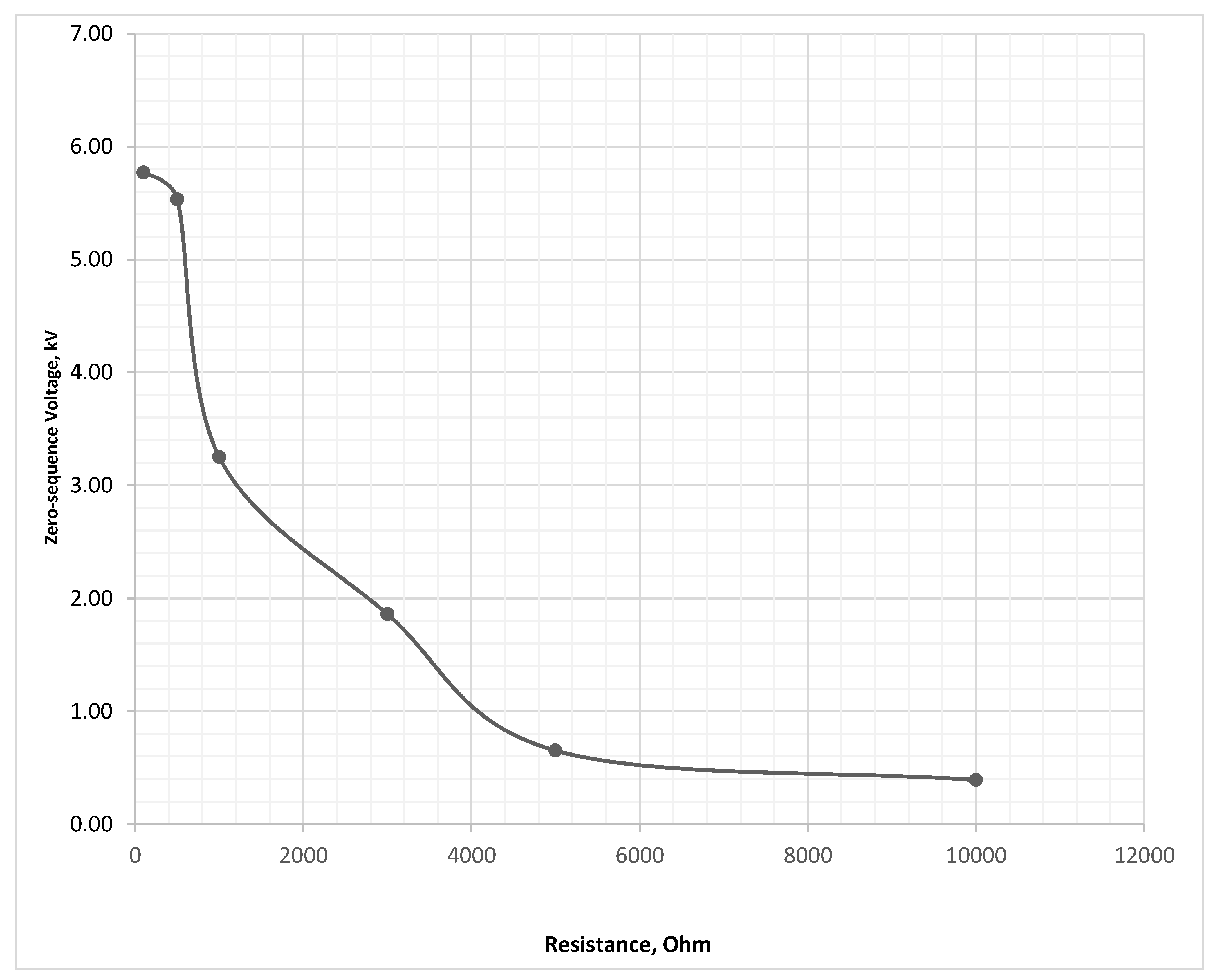 Energies 18 05699 g048