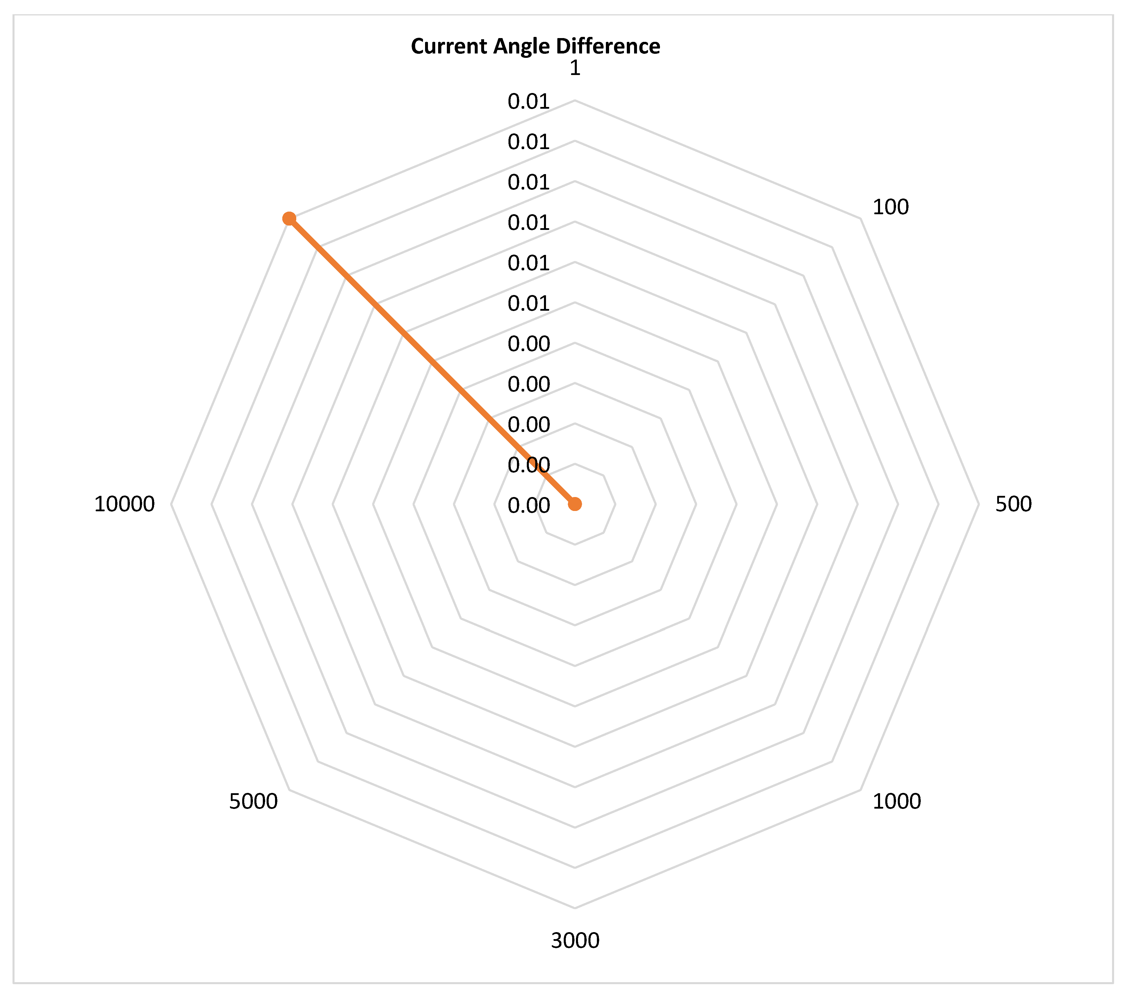Energies 18 05699 g049