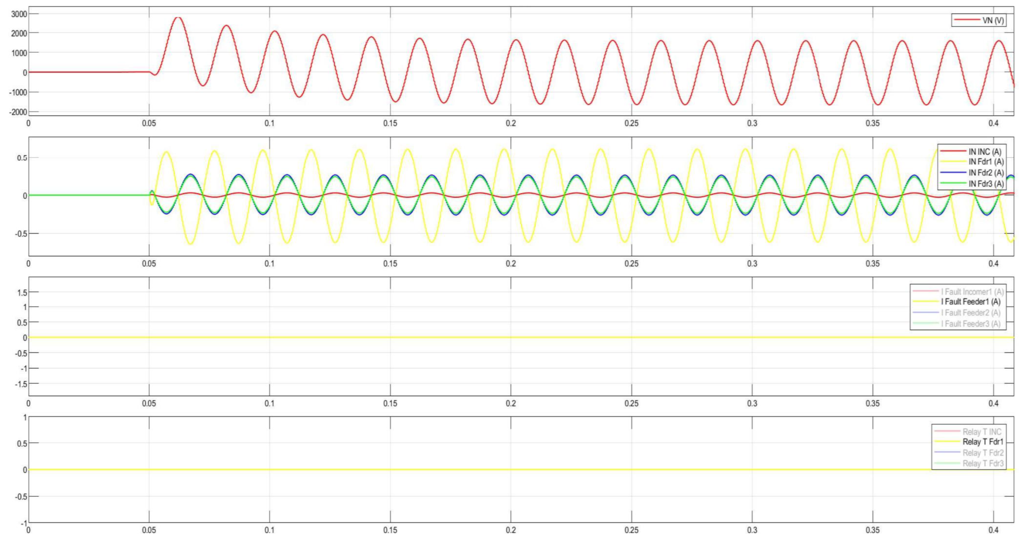 Energies 18 05699 g053