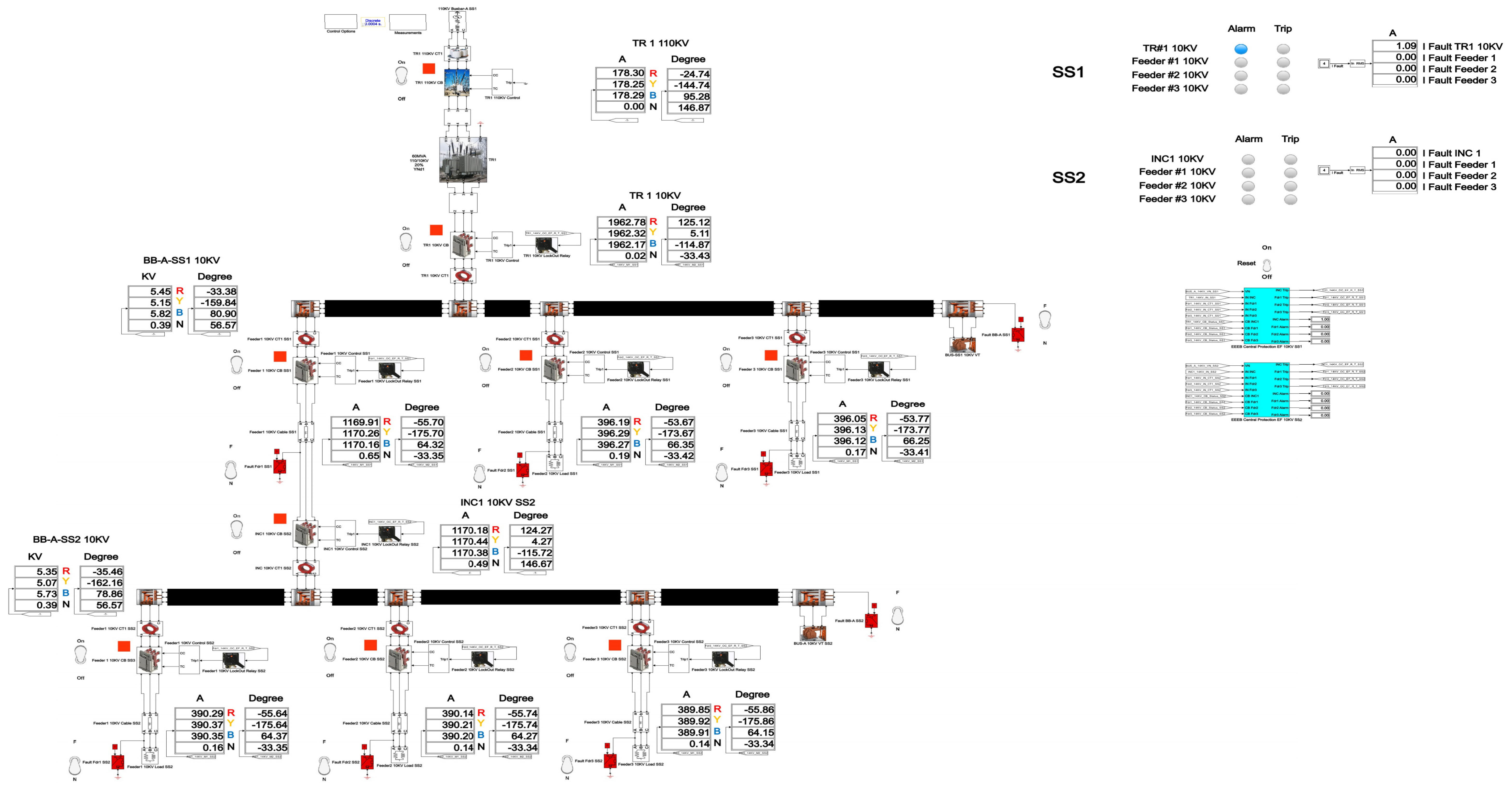 Energies 18 05699 g054