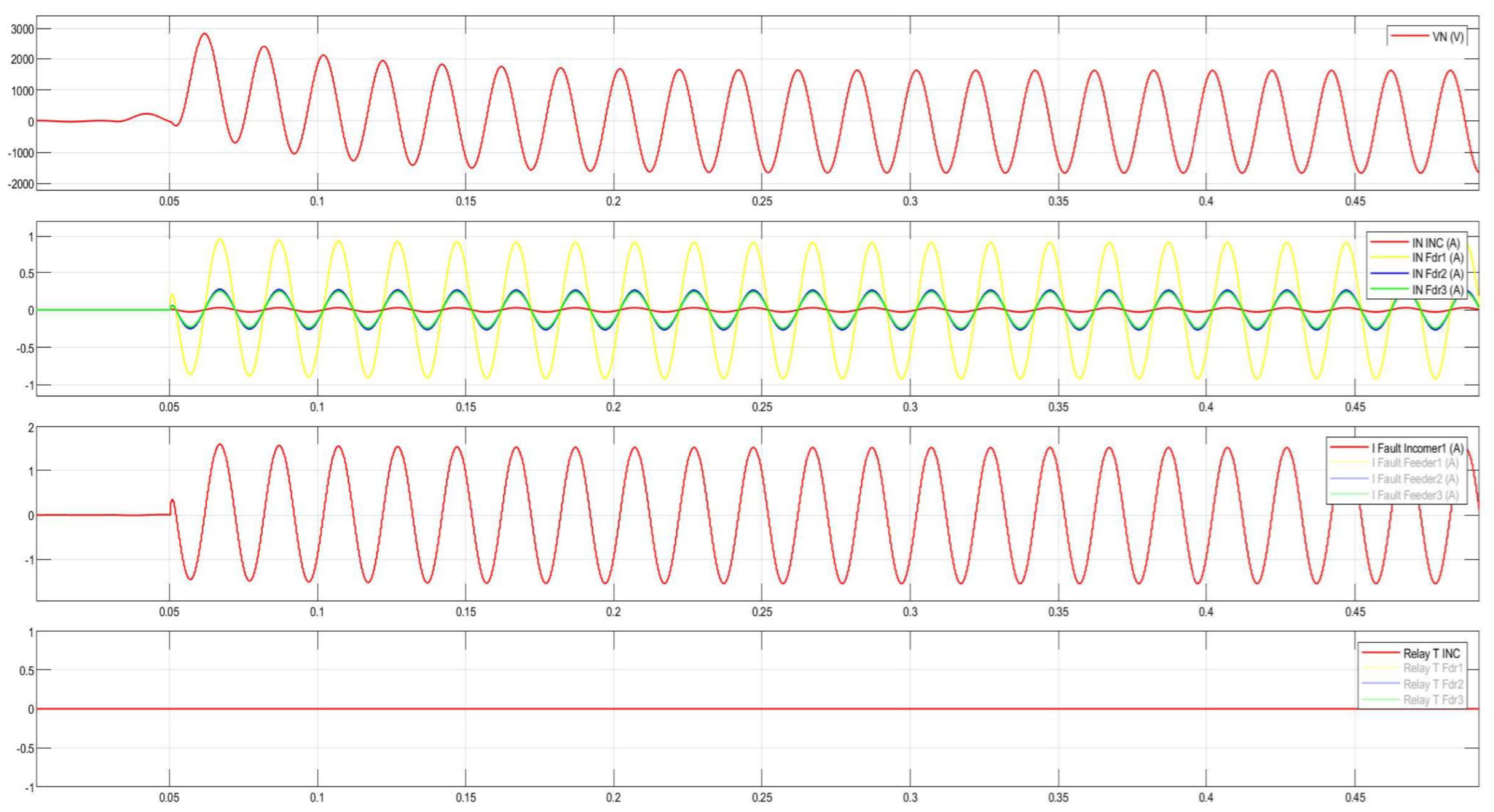 Energies 18 05699 g055