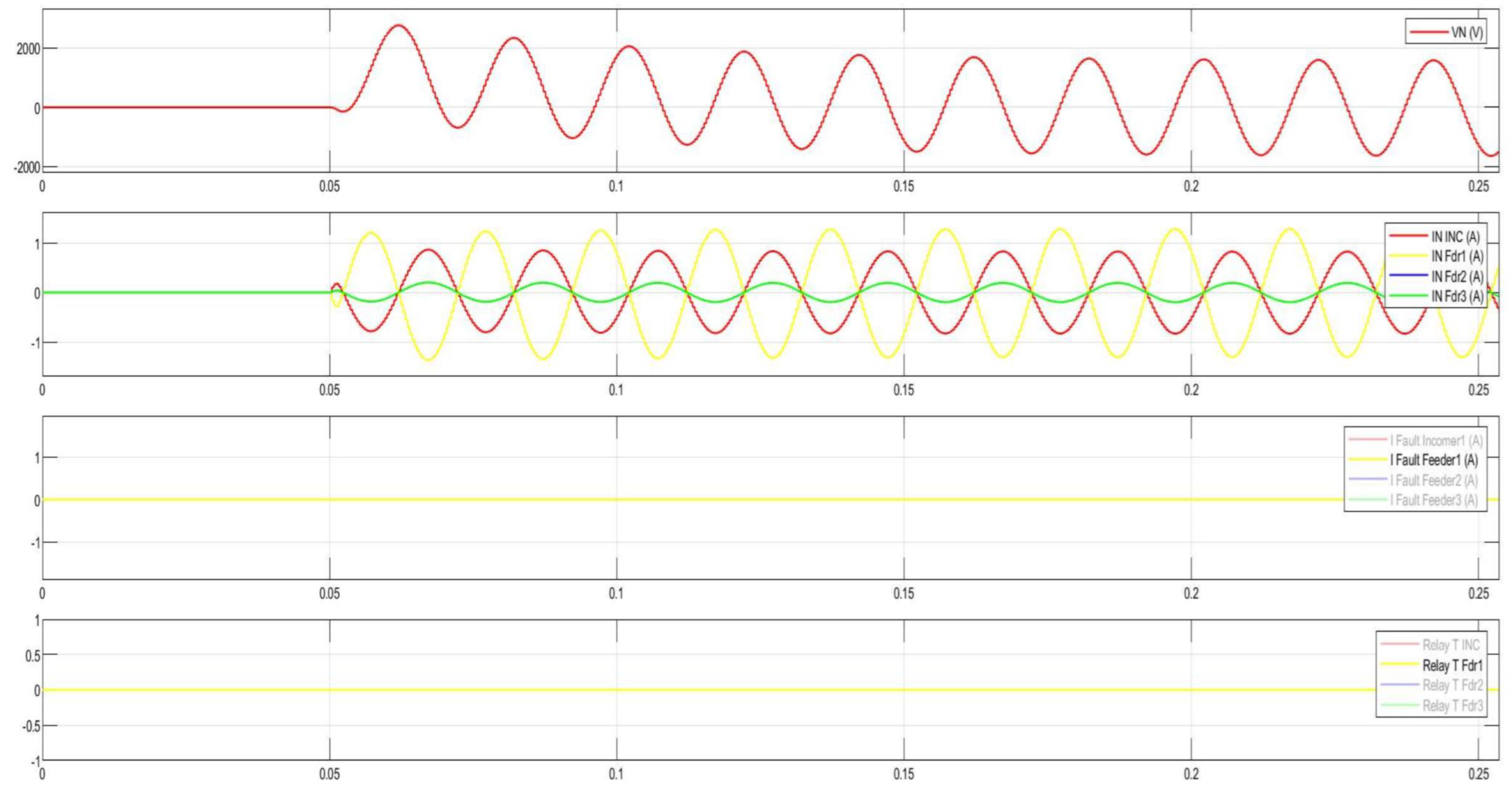 Energies 18 05699 g057