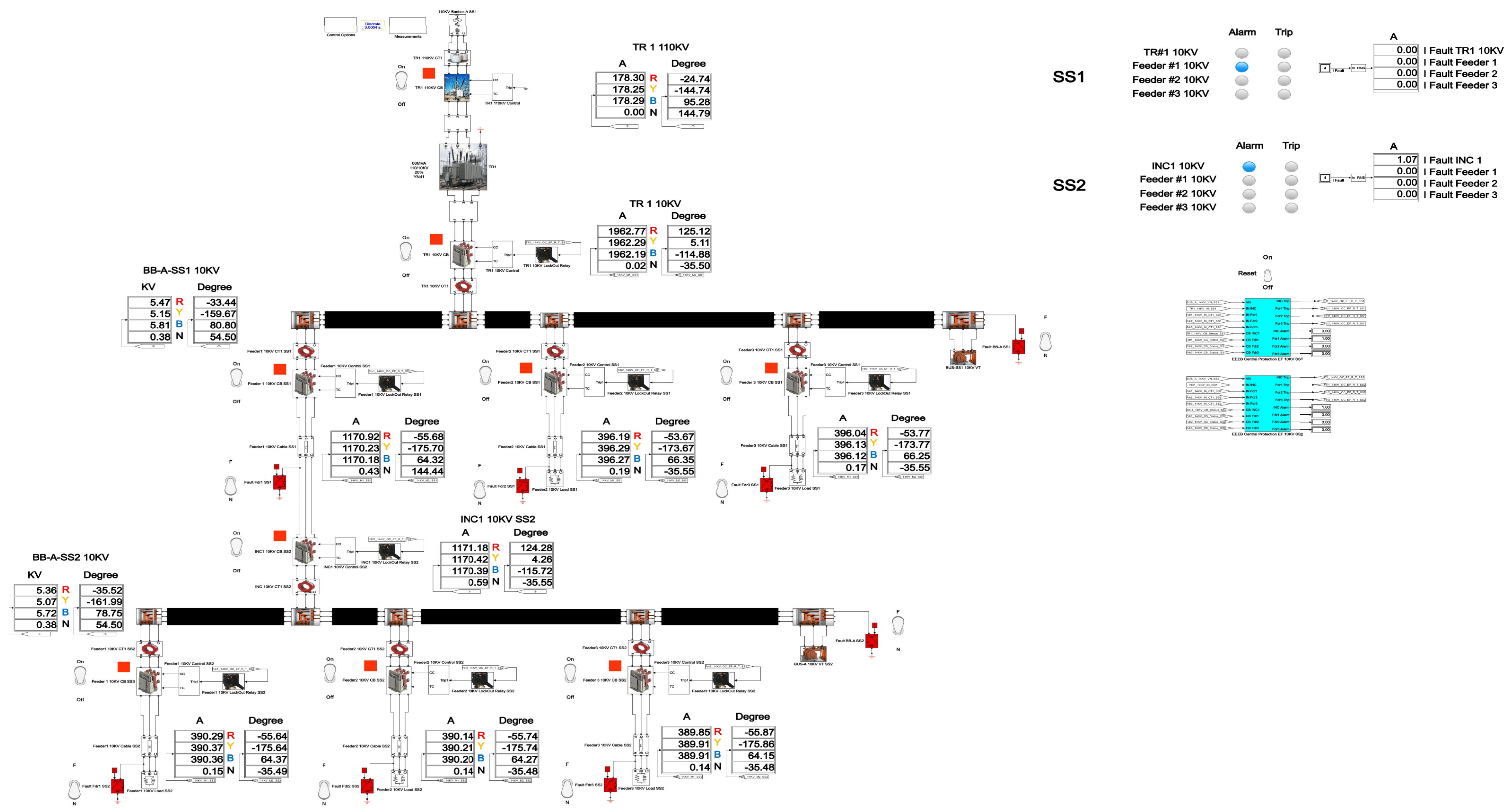 Energies 18 05699 g058