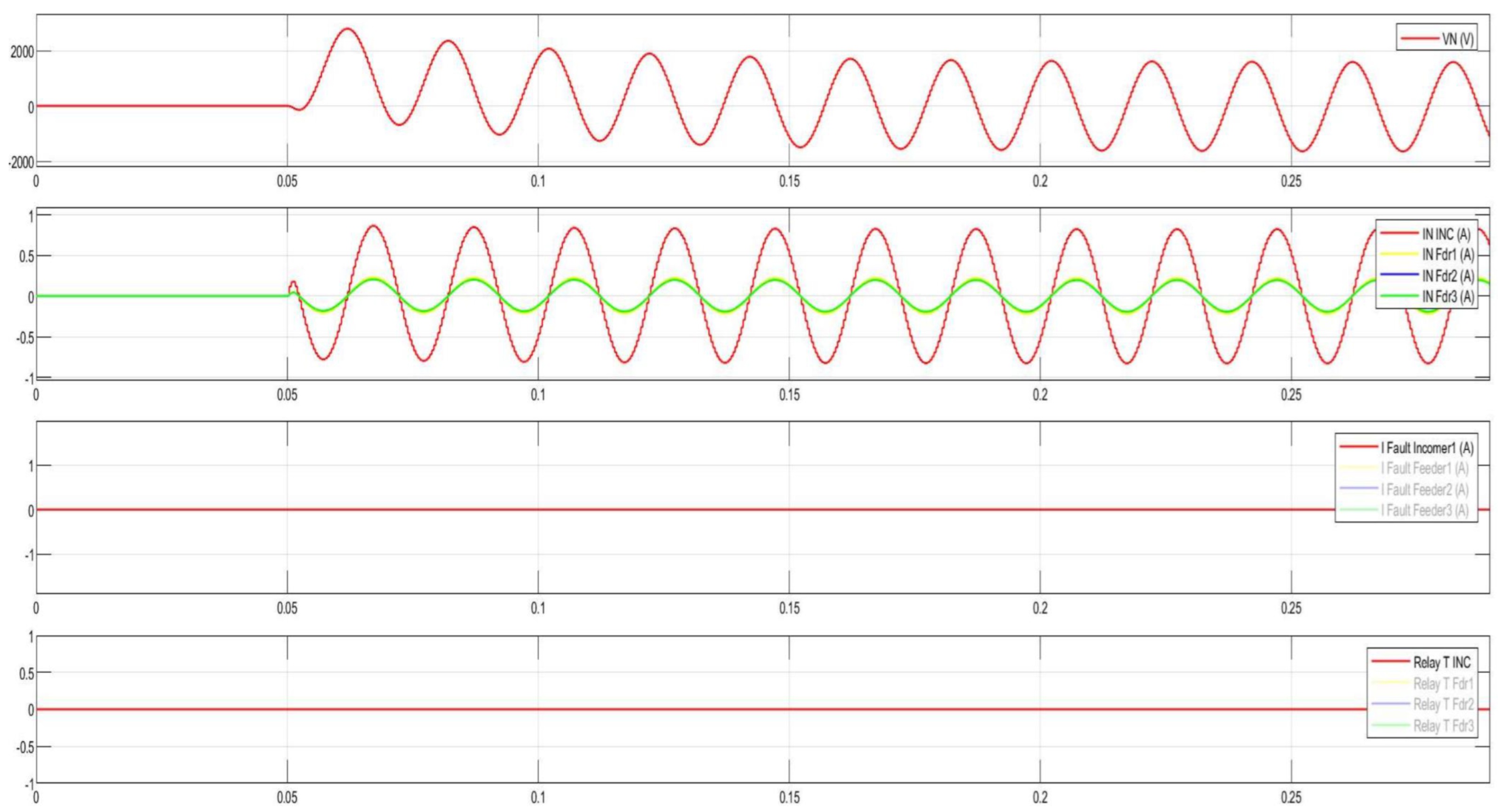 Energies 18 05699 g059