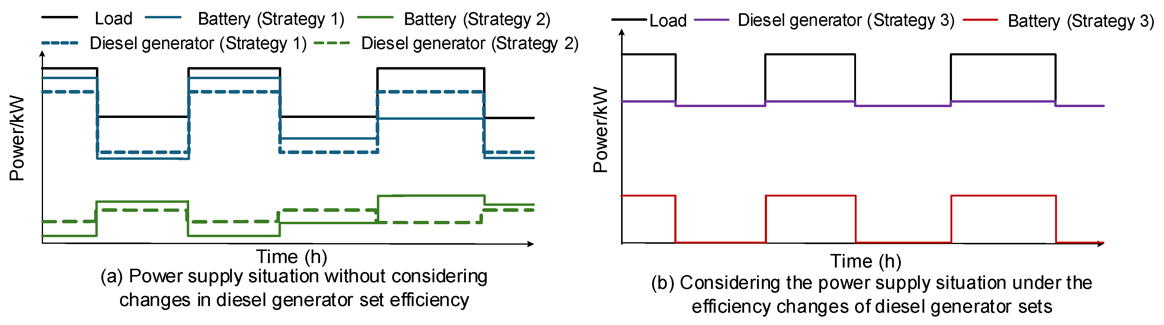 Energies 18 05702 g002
