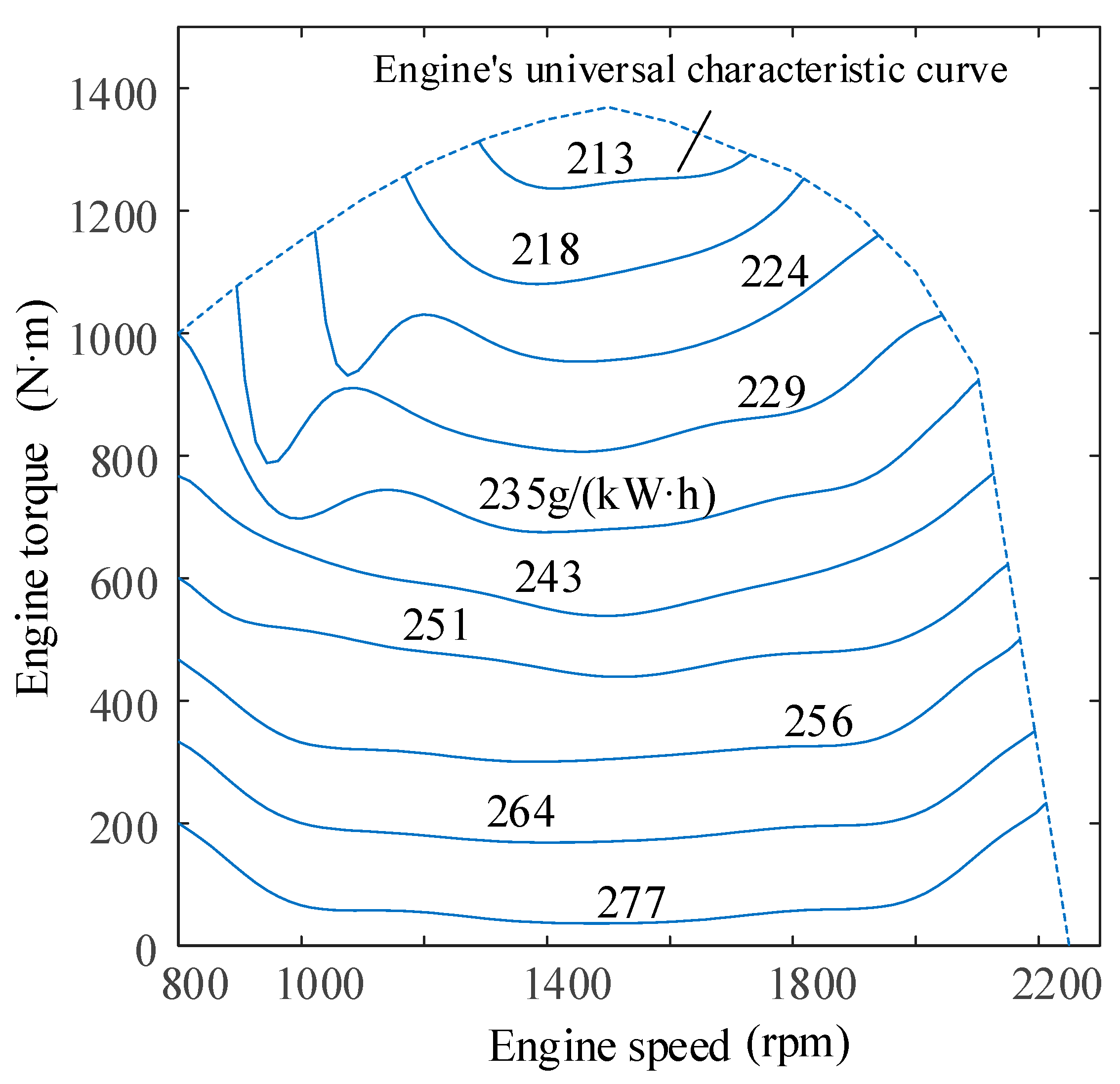 Energies 18 05703 g009 Energies 18 05703 g009