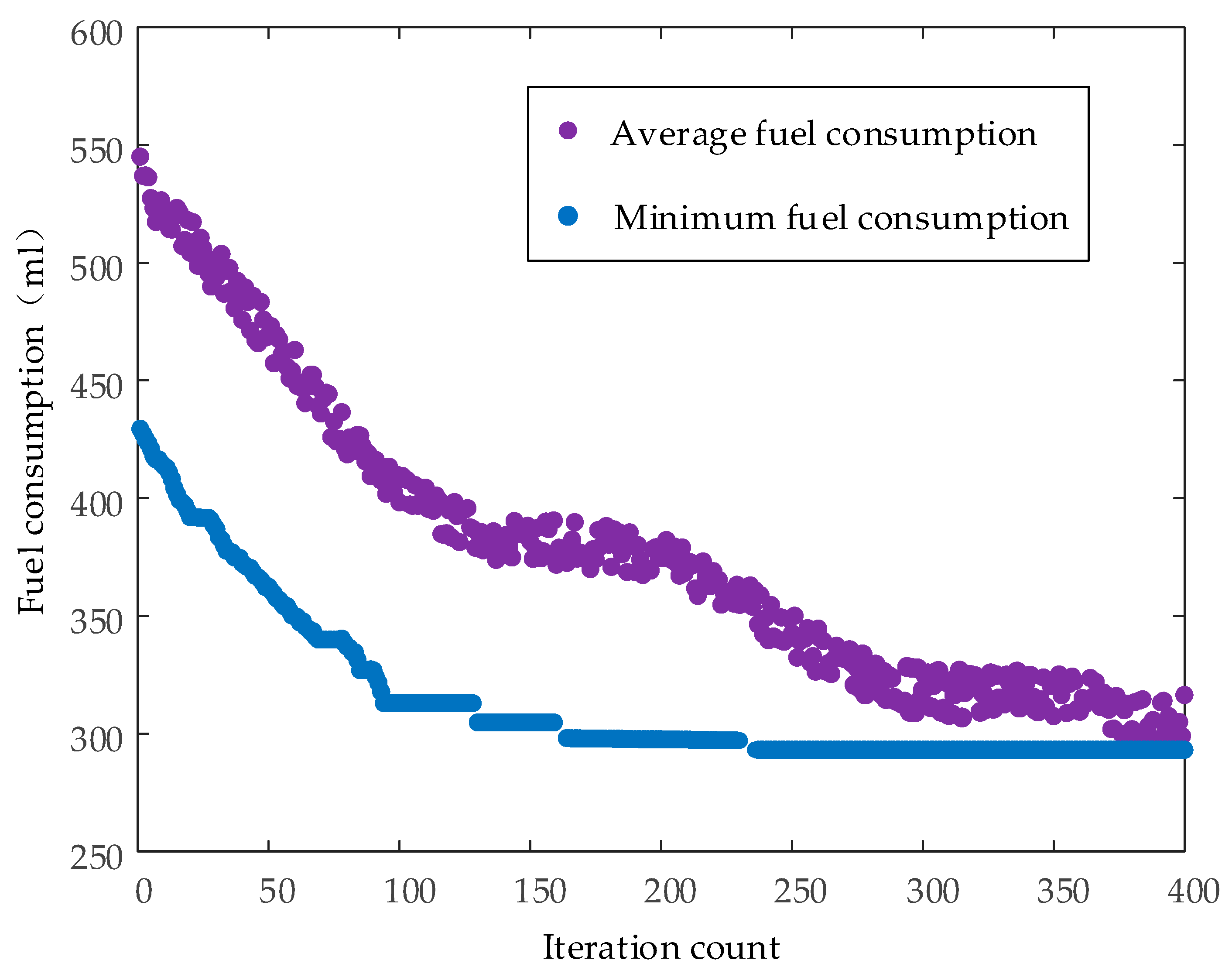 Energies 18 05703 g011 Energies 18 05703 g011