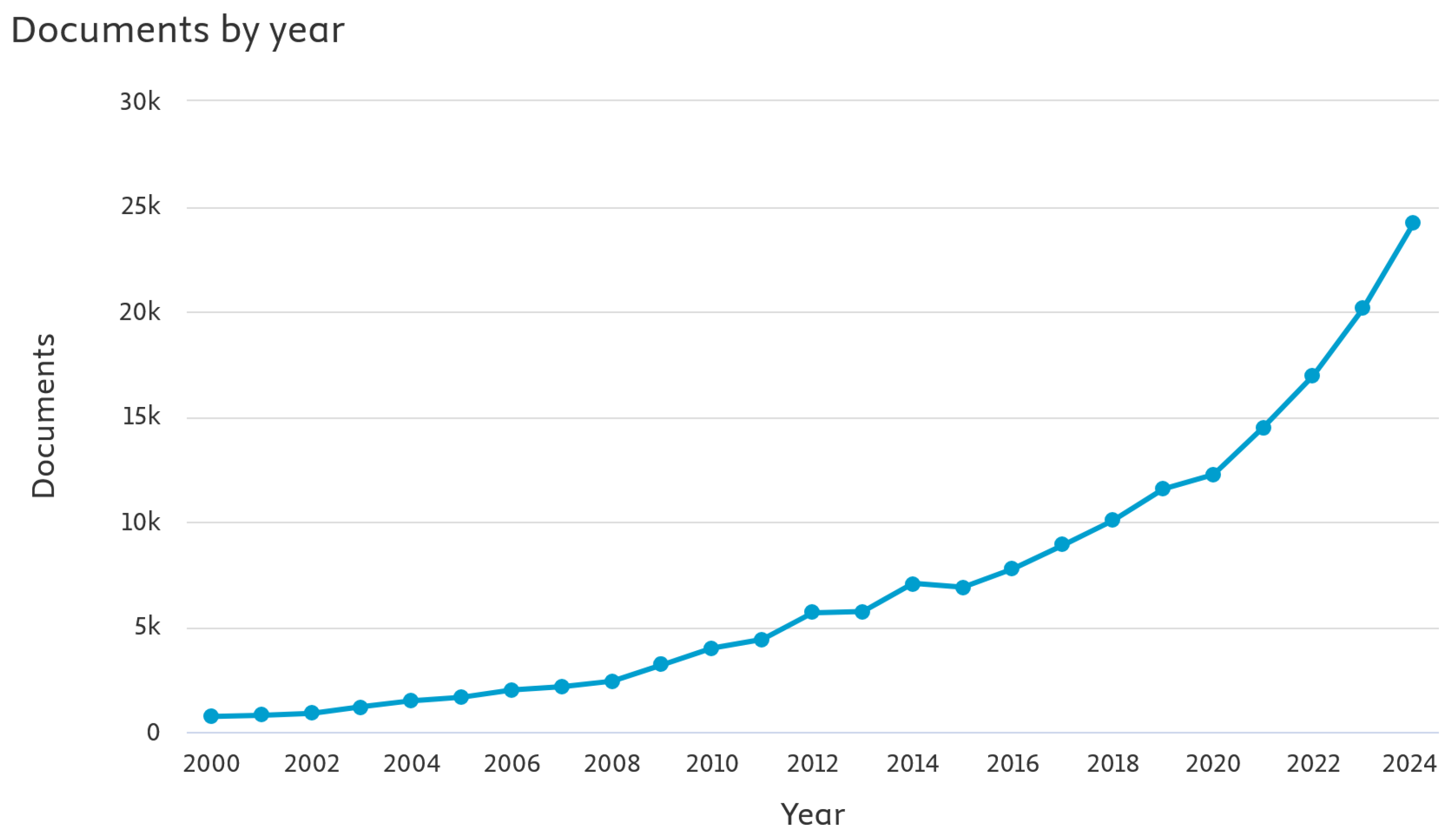 Energies 18 05704 g001