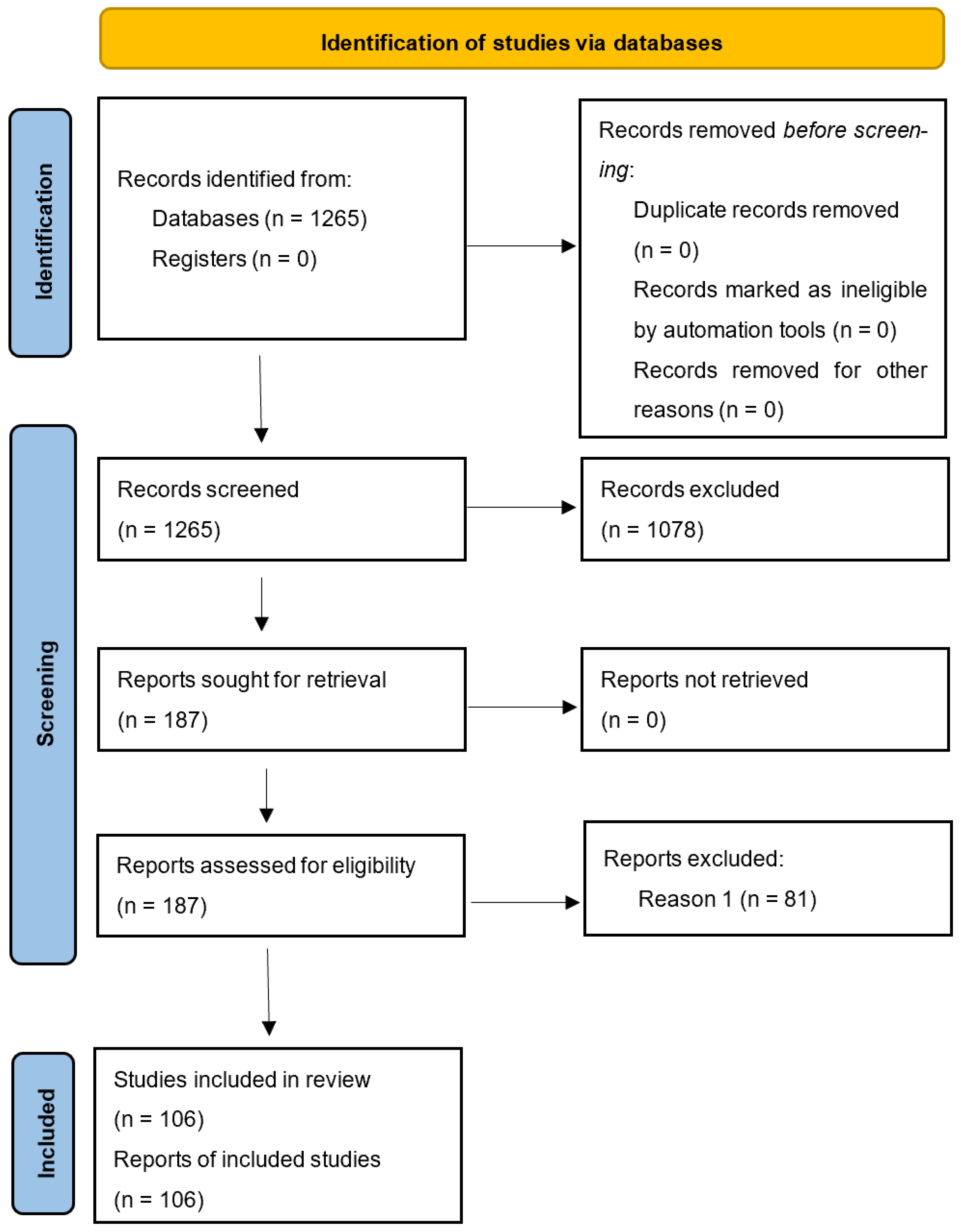 Energies 18 05704 g002