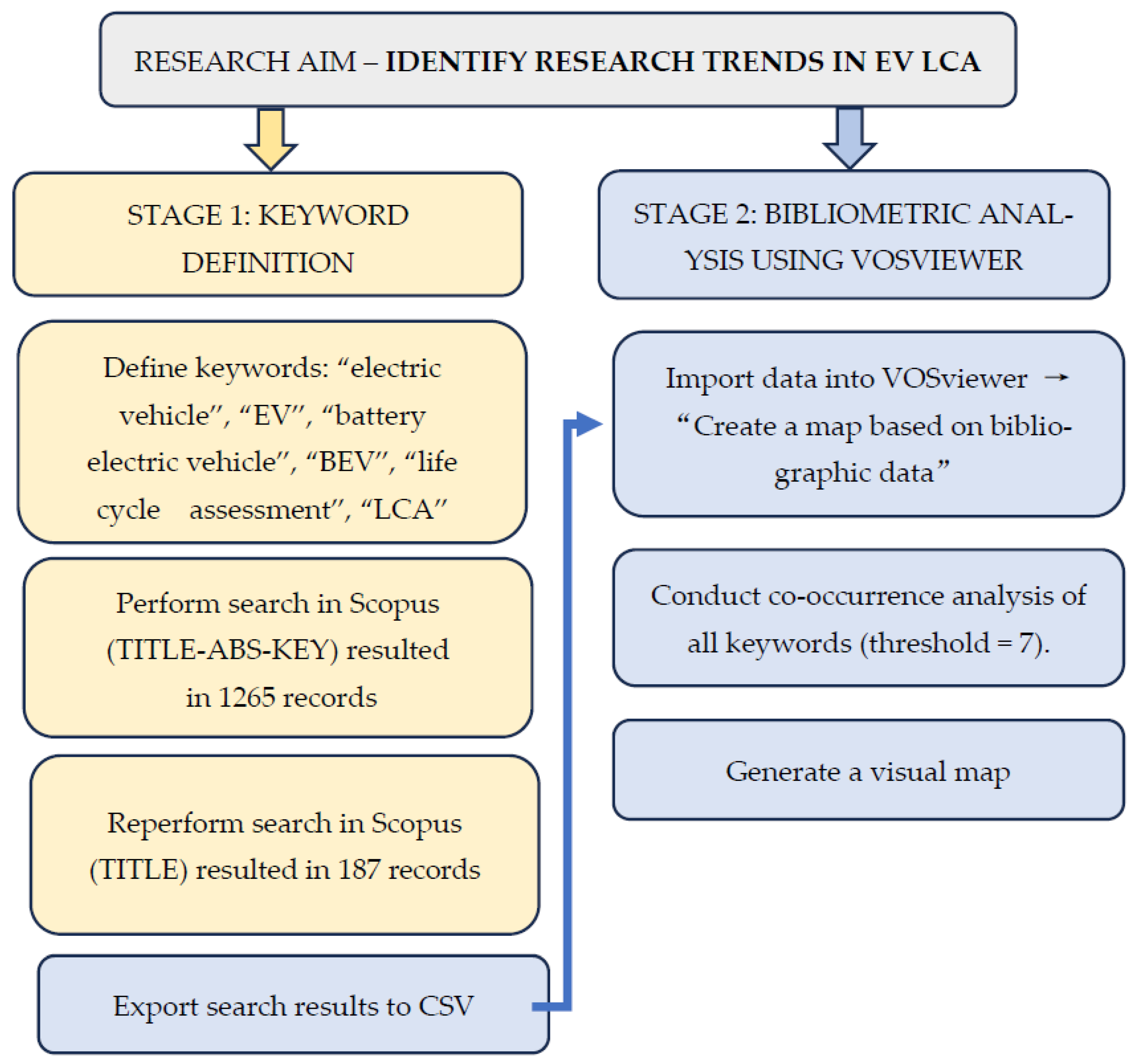 Energies 18 05704 g003