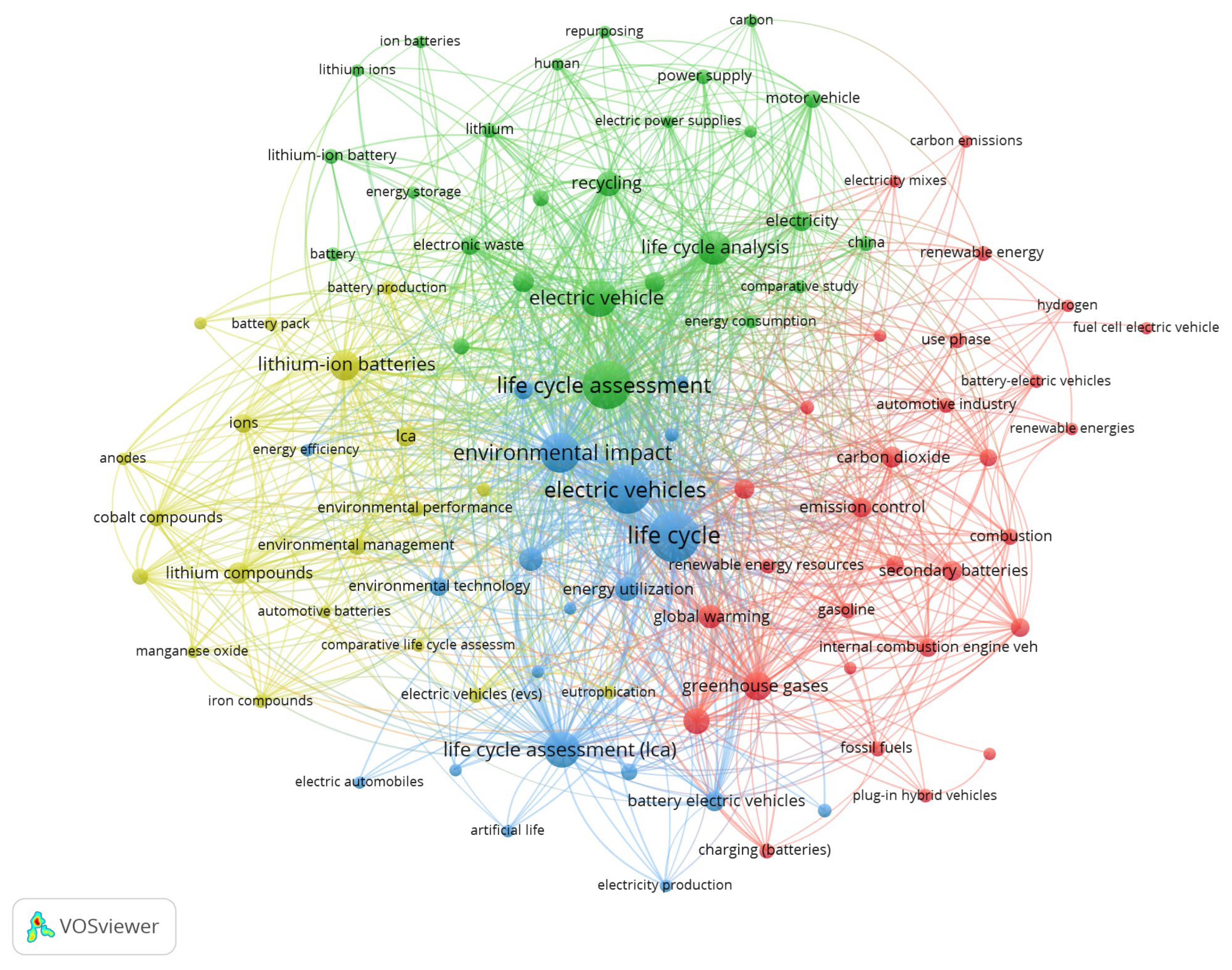 Energies 18 05704 g004