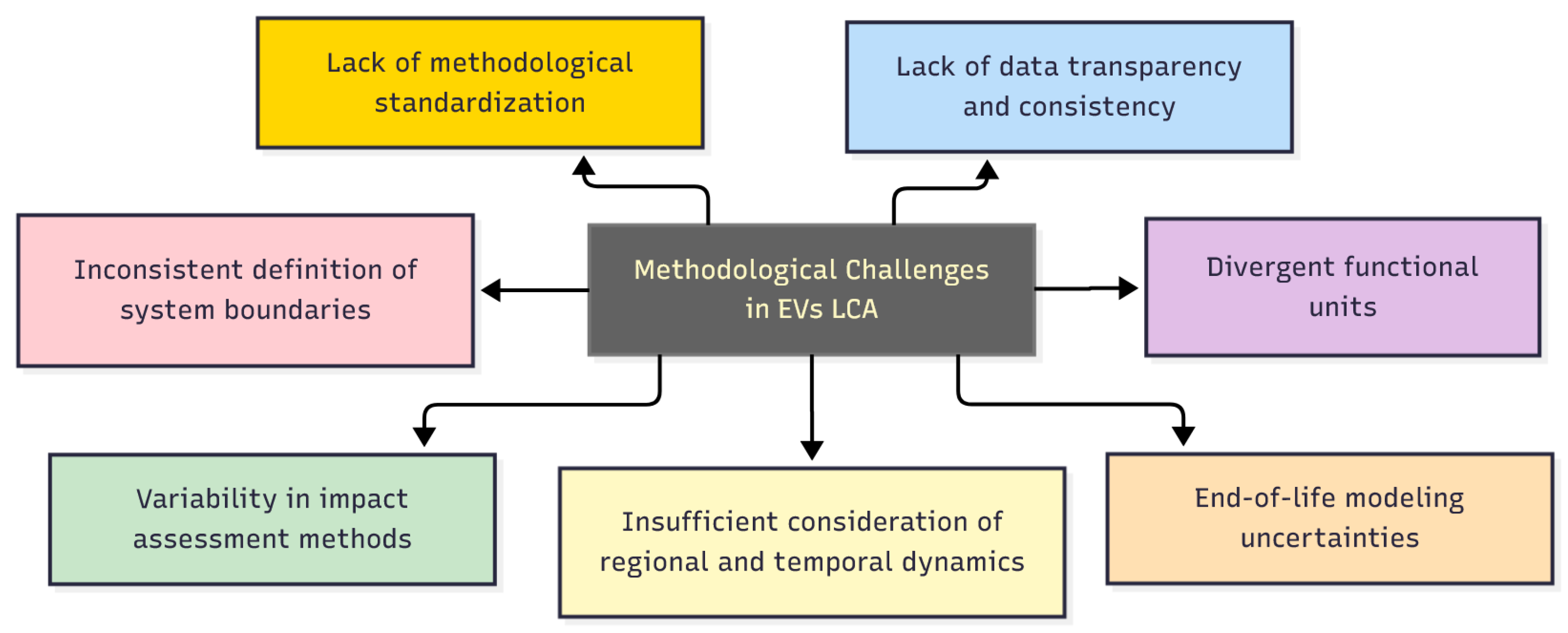 Energies 18 05704 g006