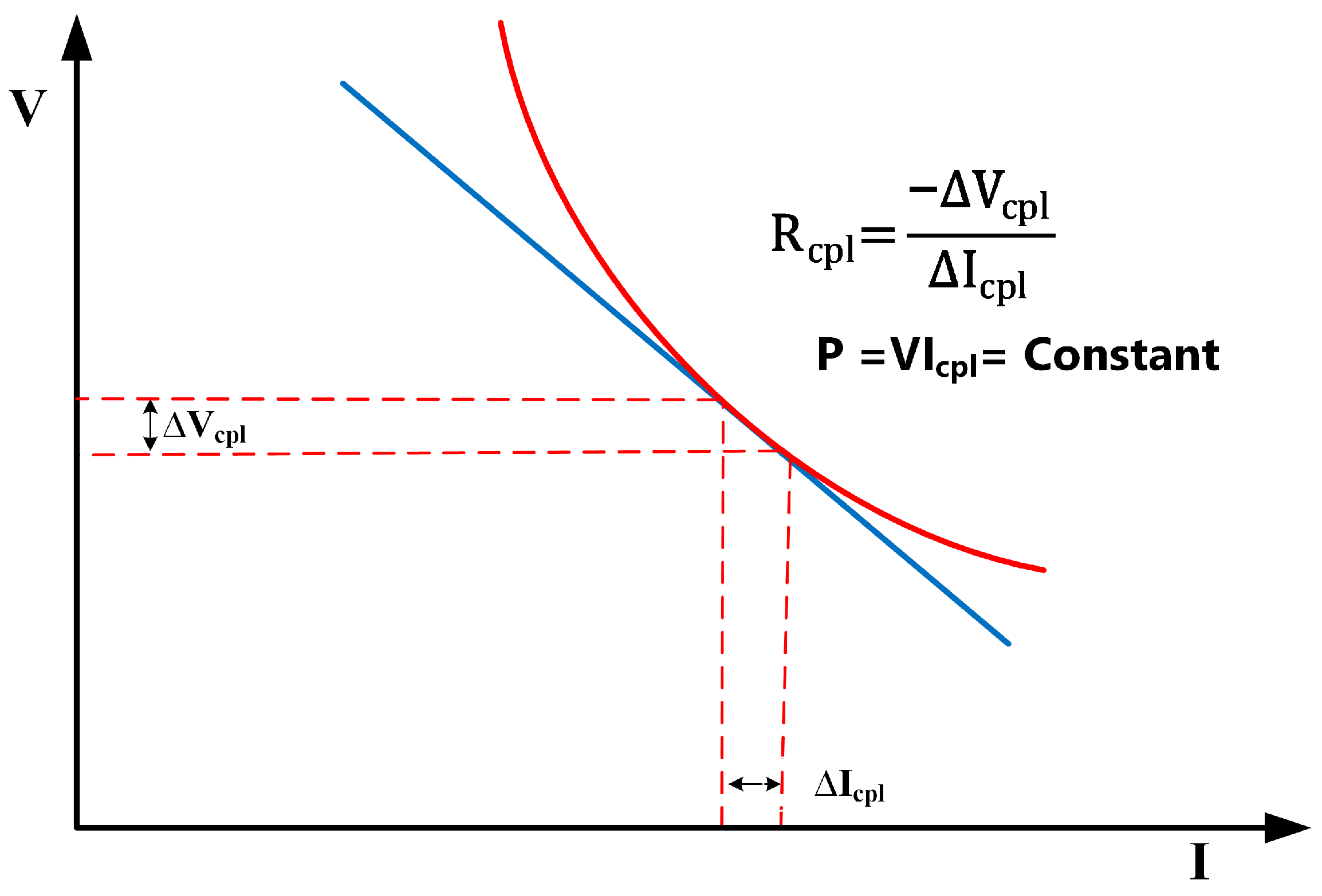 Energies 18 05706 g002 Energies 18 05706 g002