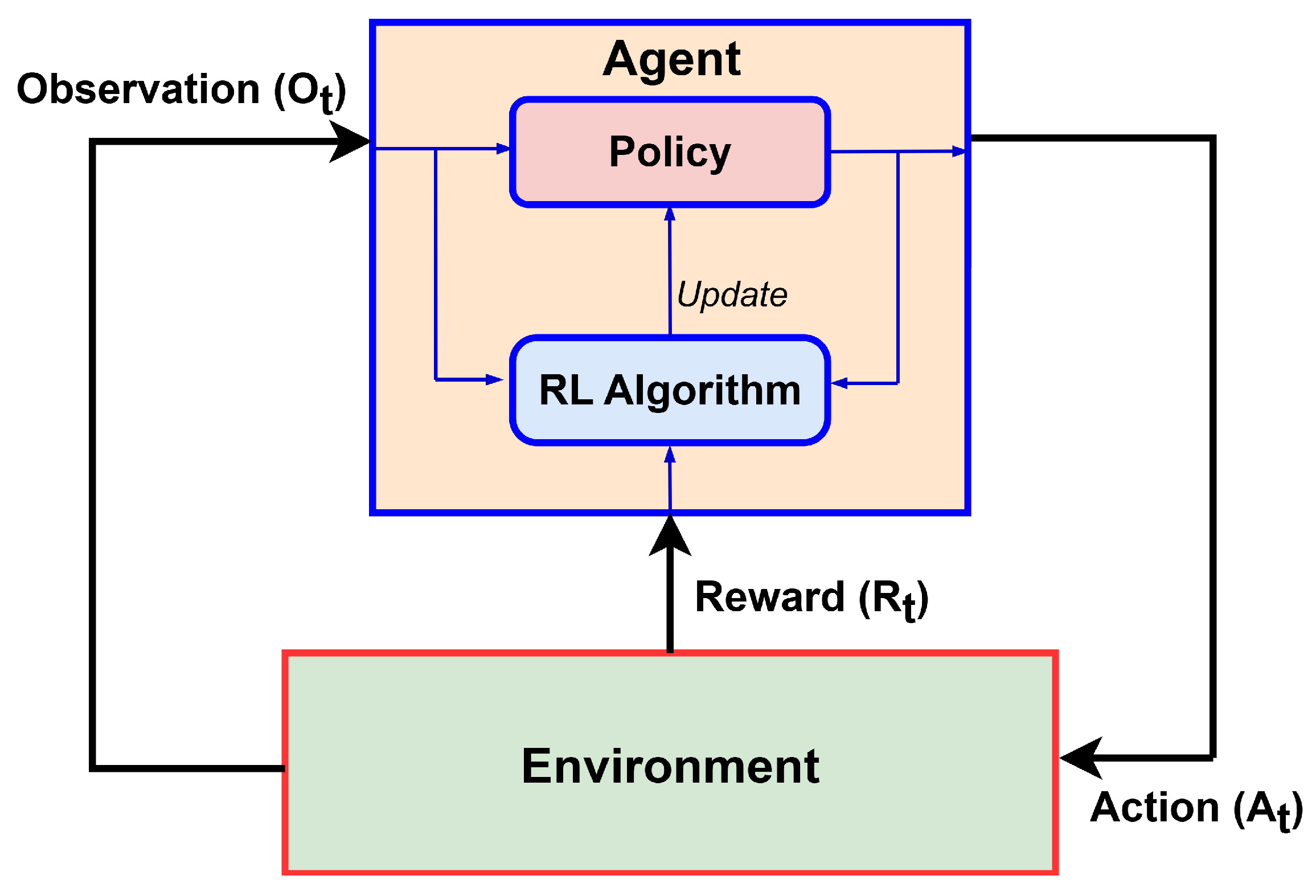 Energies 18 05706 g003 Energies 18 05706 g003