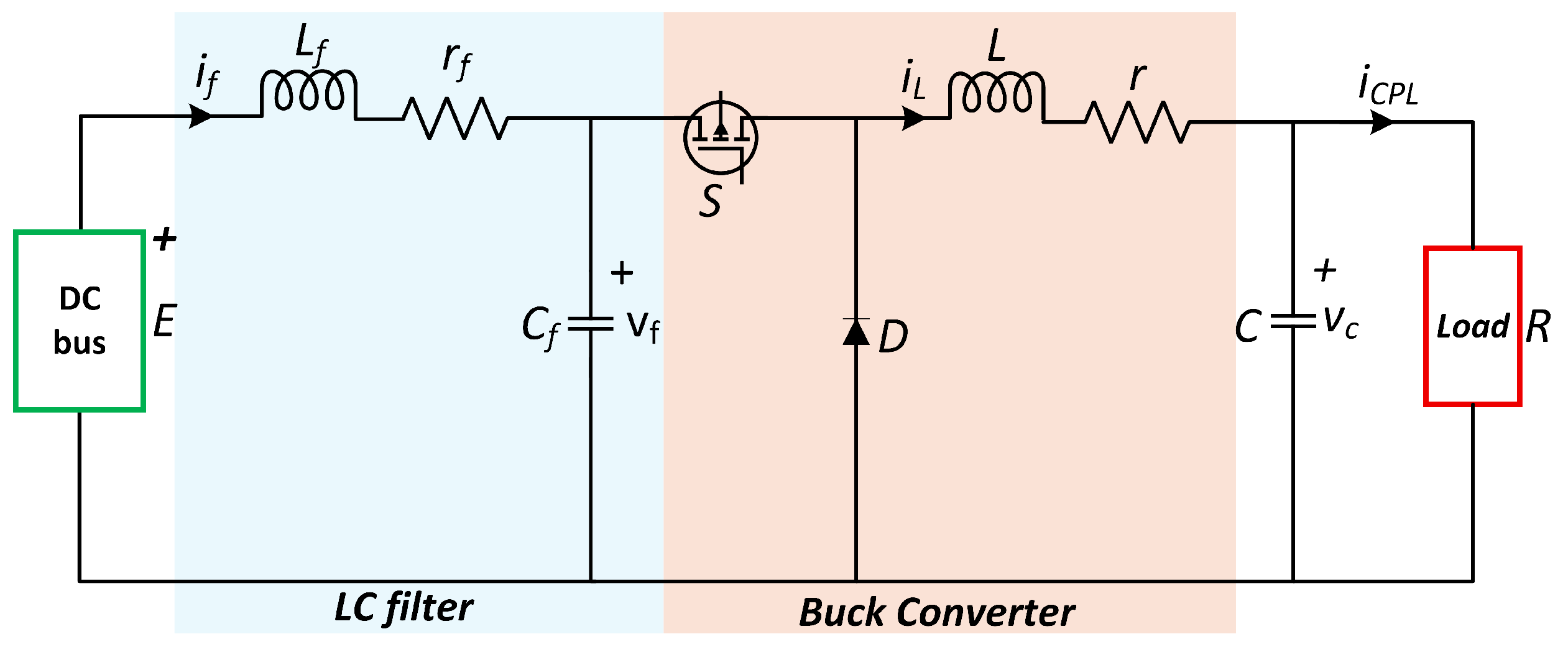 Energies 18 05706 g005 Energies 18 05706 g005