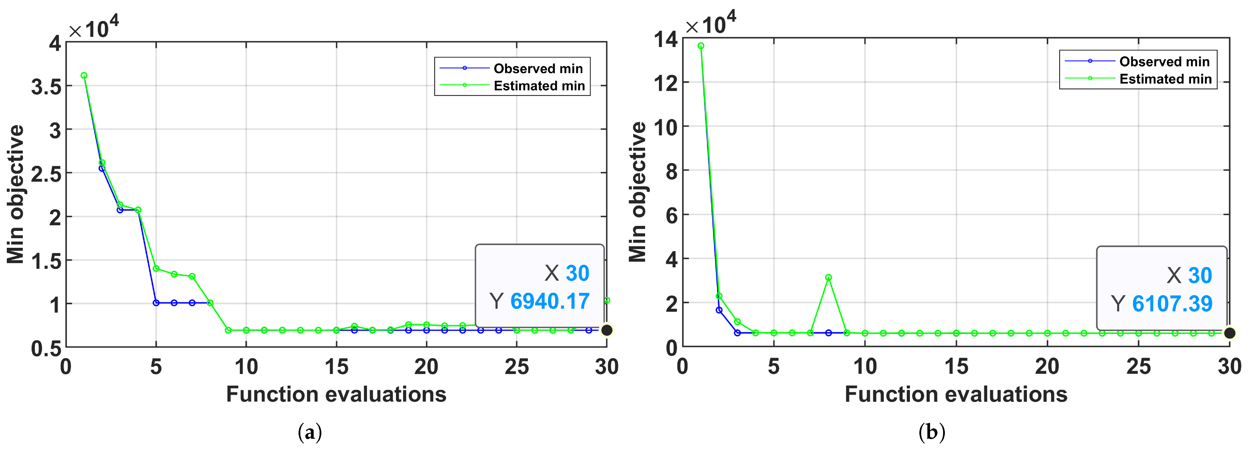 Energies 18 05706 g007 Energies 18 05706 g007