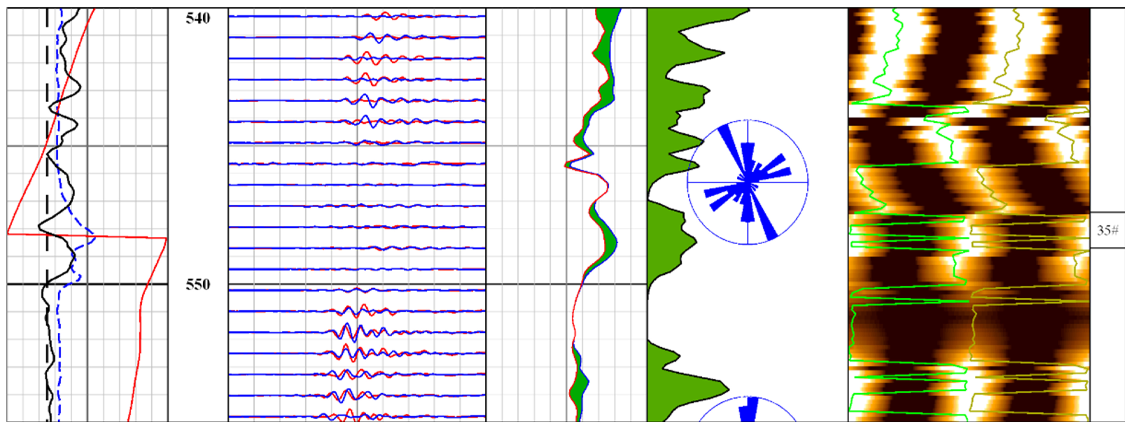 Energies 18 05708 g005b