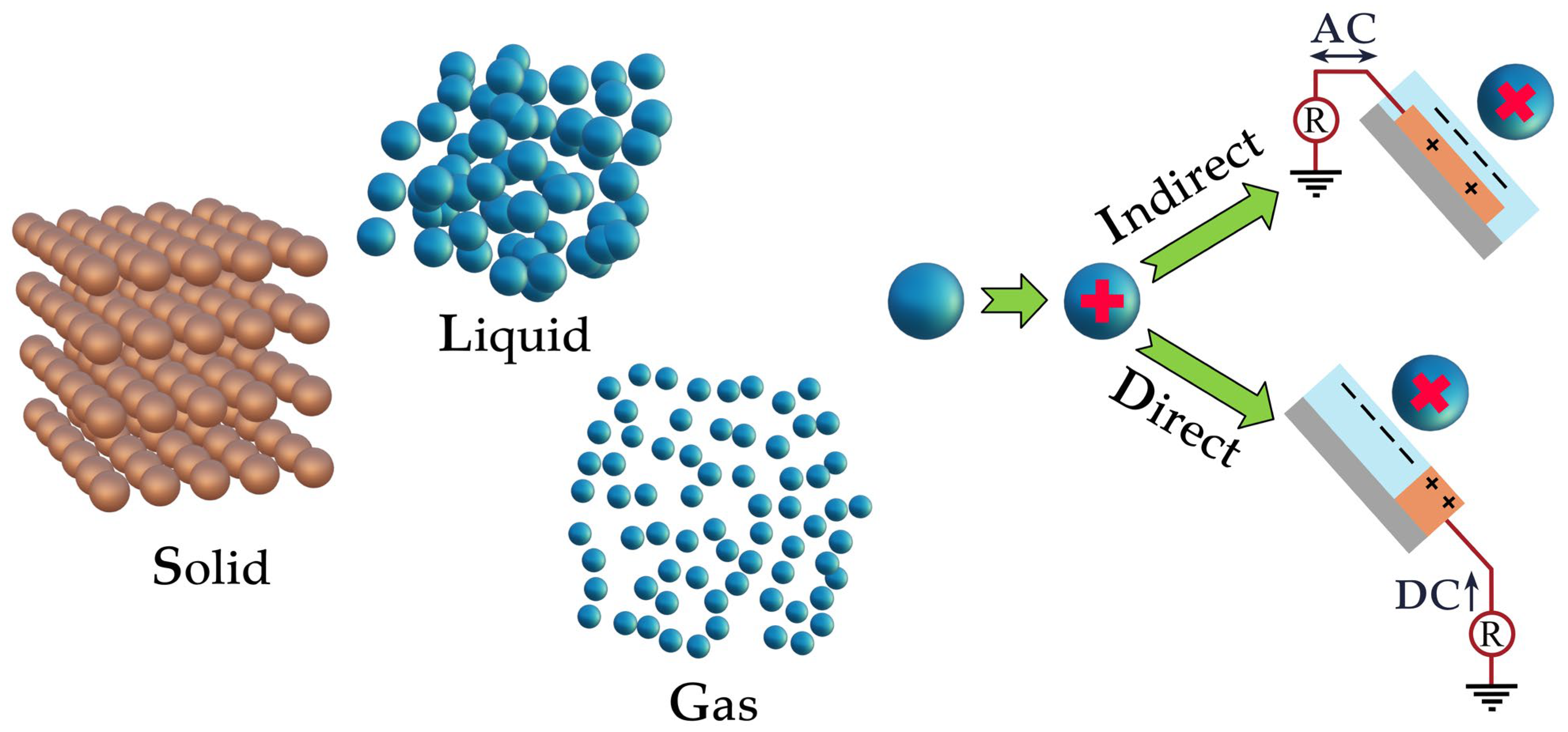 Energies 18 05709 g001 Energies 18 05709 g001