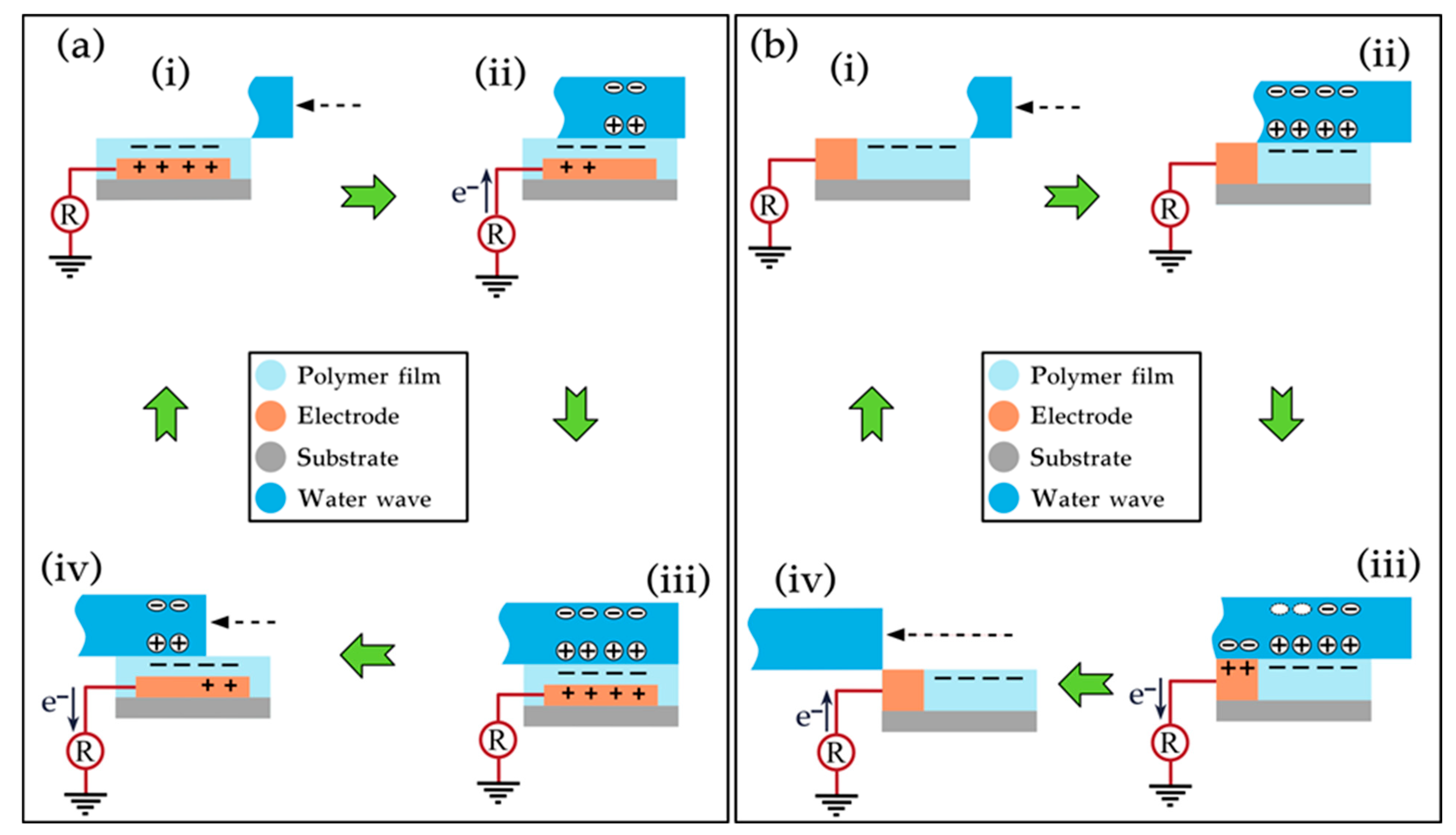 Energies 18 05709 g003 Energies 18 05709 g003