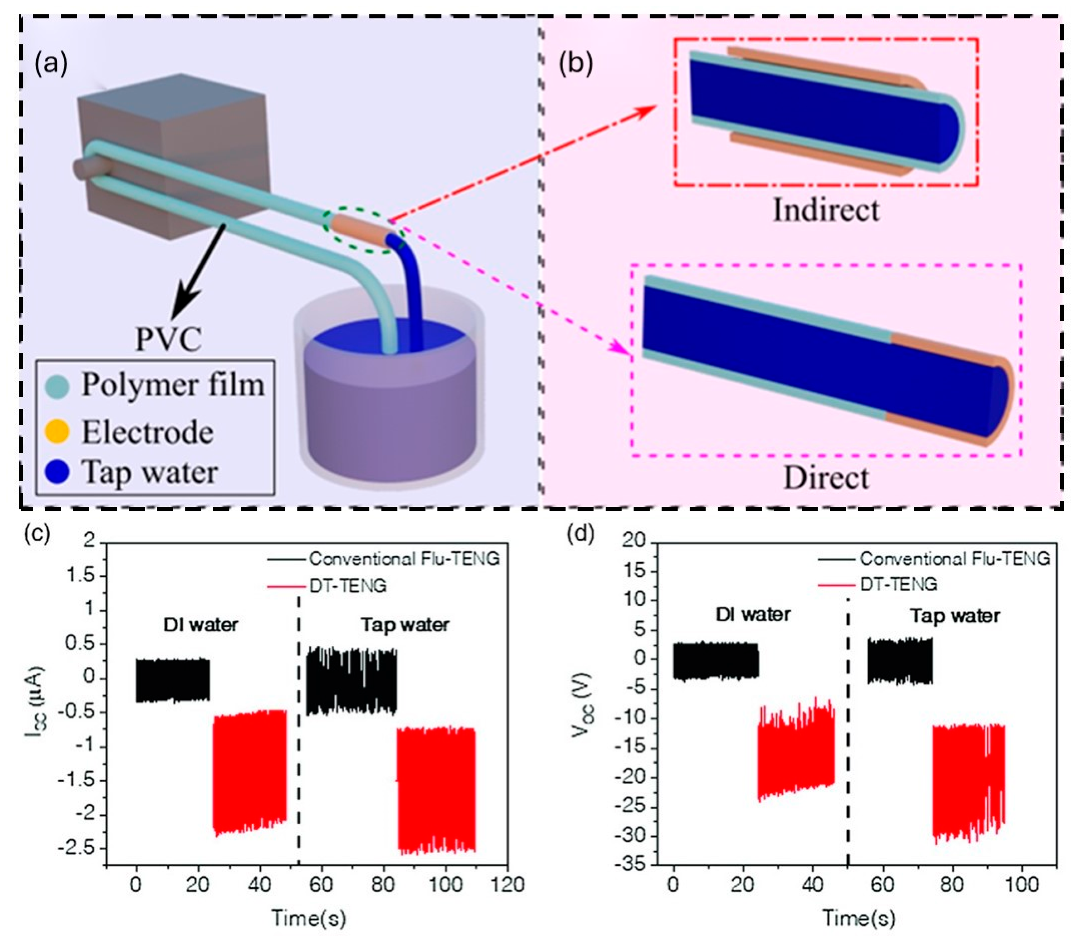 Energies 18 05709 g005 Energies 18 05709 g005