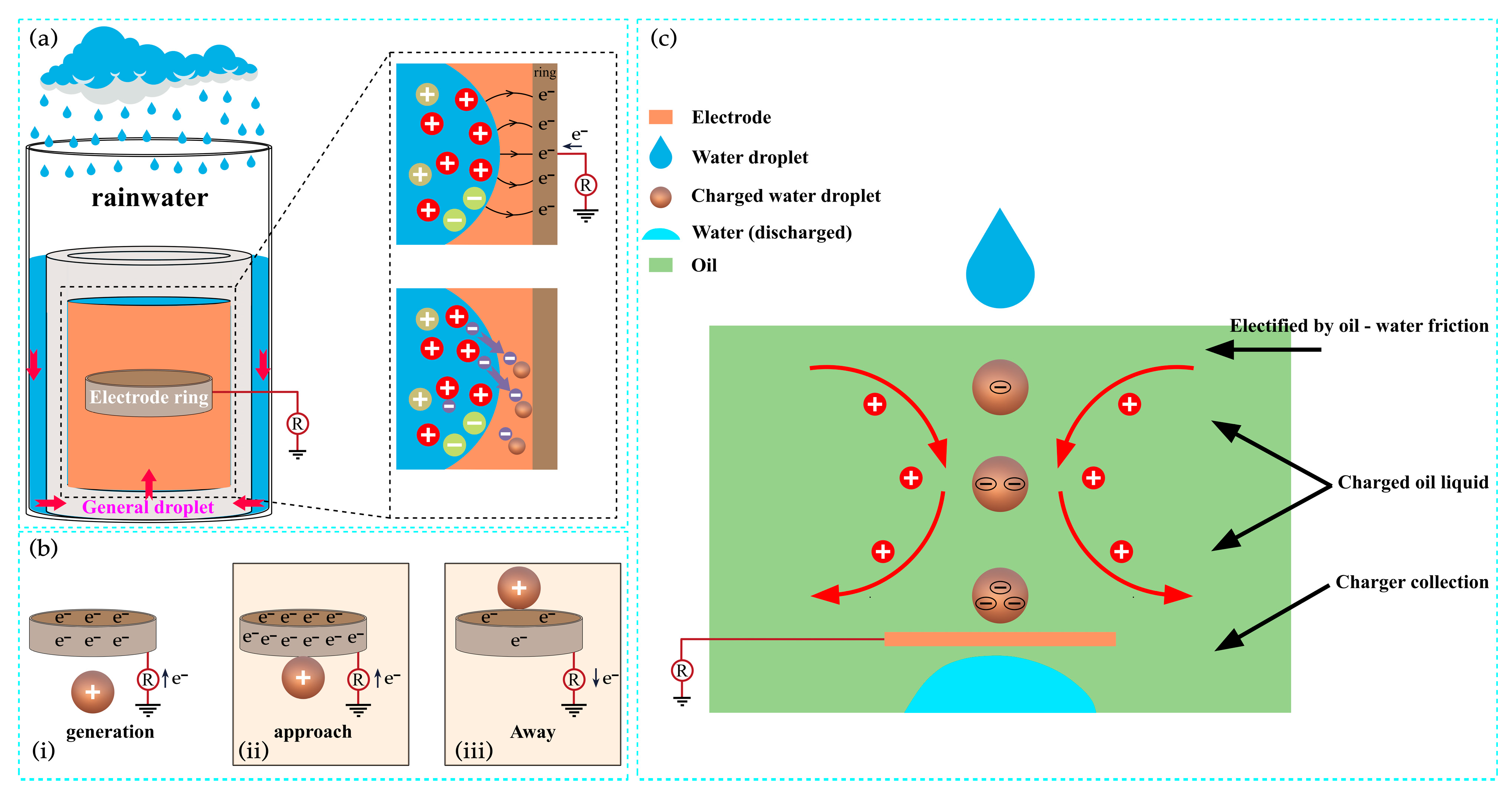 Energies 18 05709 g006 Energies 18 05709 g006