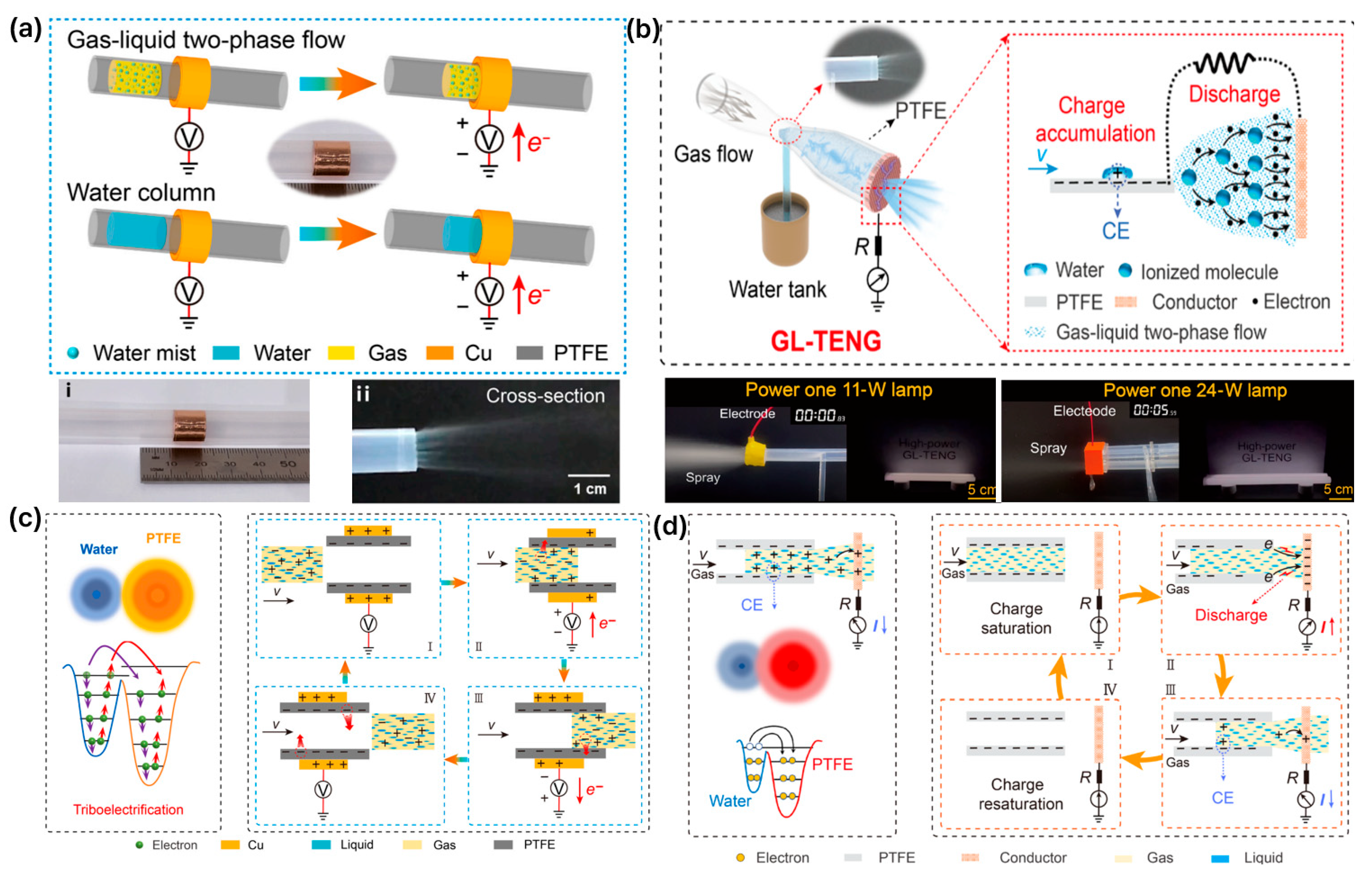 Energies 18 05709 g008 Energies 18 05709 g008