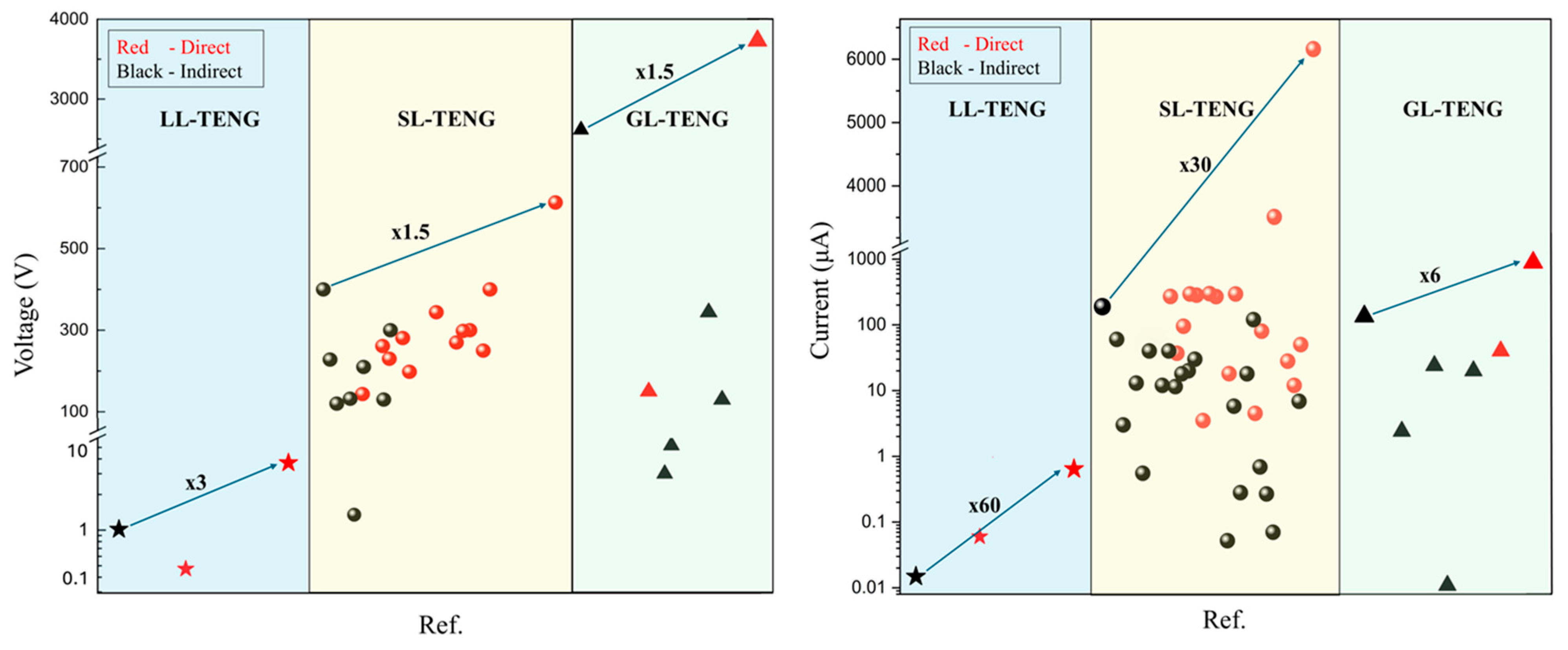 Energies 18 05709 g012 Energies 18 05709 g012