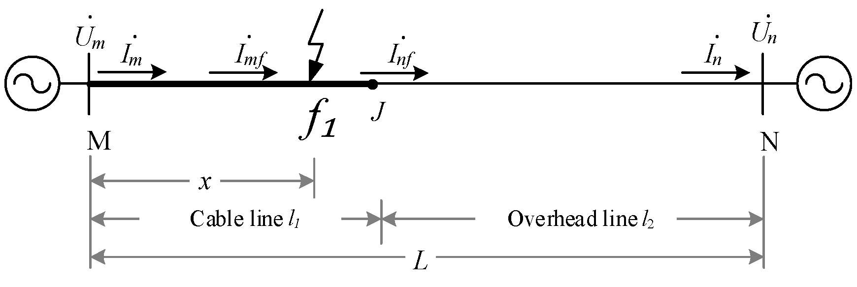 Energies 18 05710 g001
