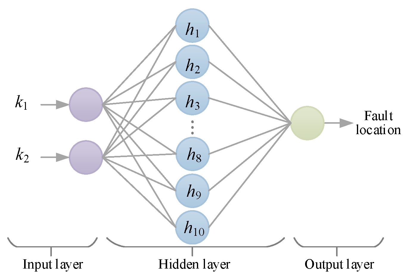 Energies 18 05710 g003
