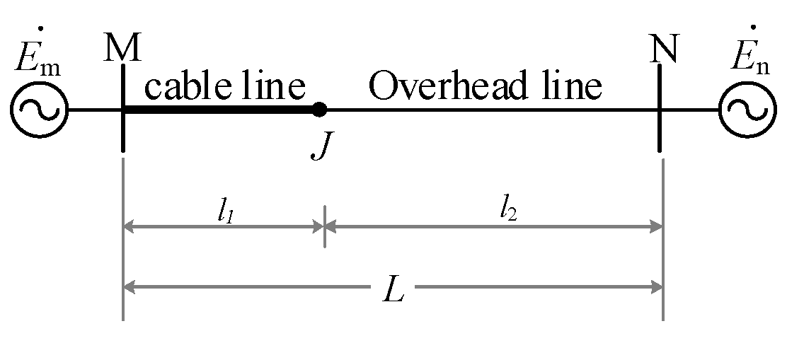 Energies 18 05710 g008