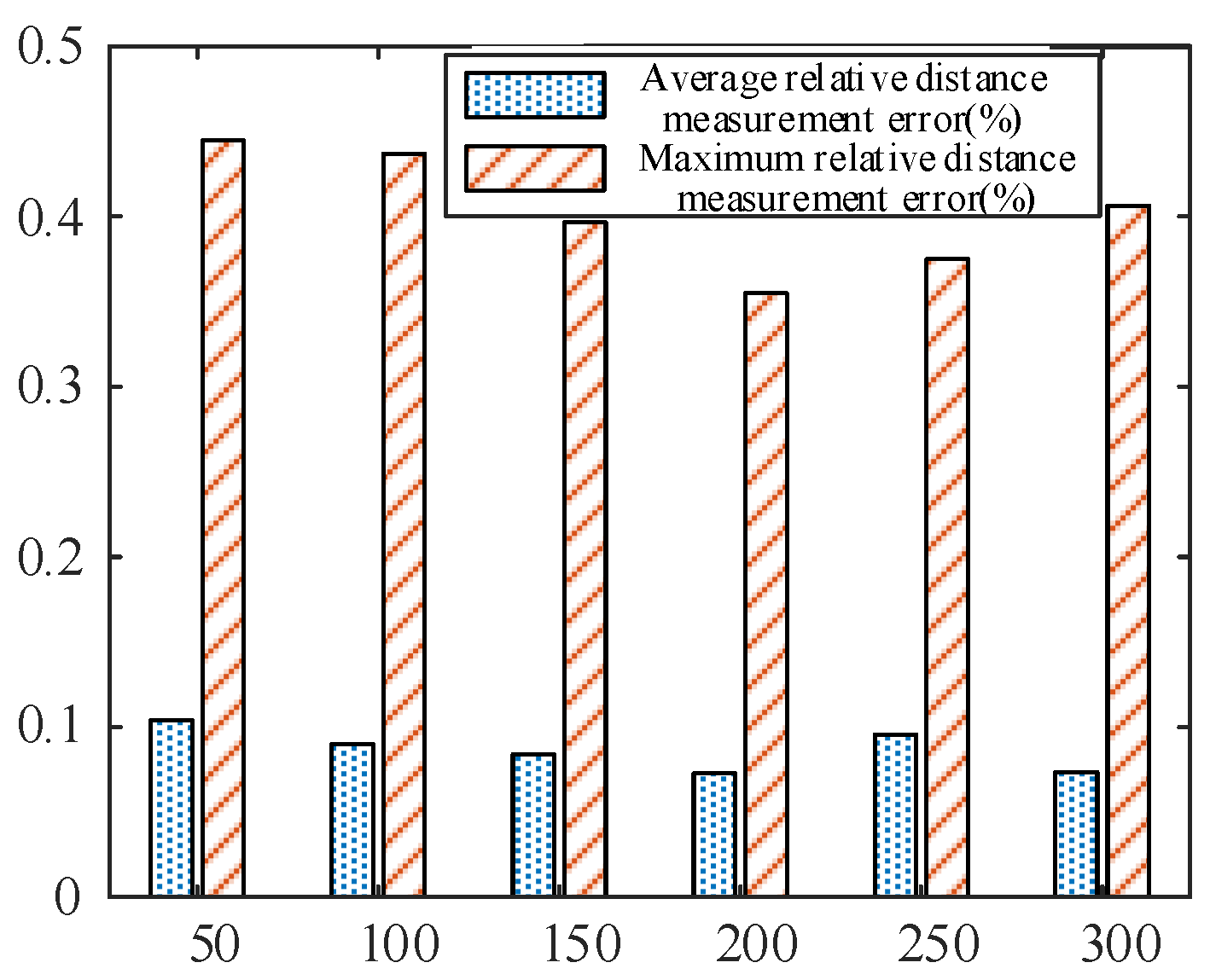 Energies 18 05710 g012