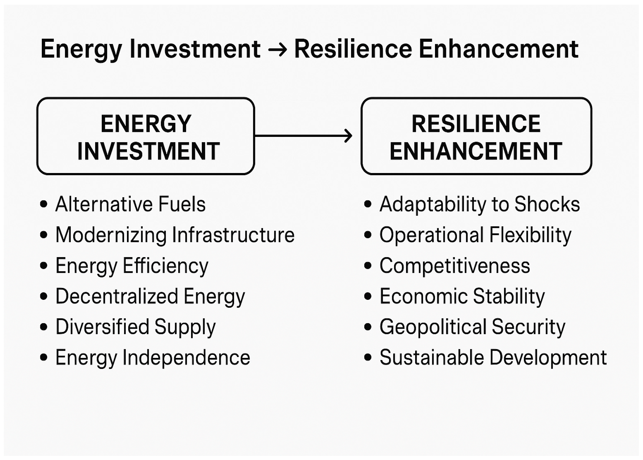 Energies 18 05711 g001