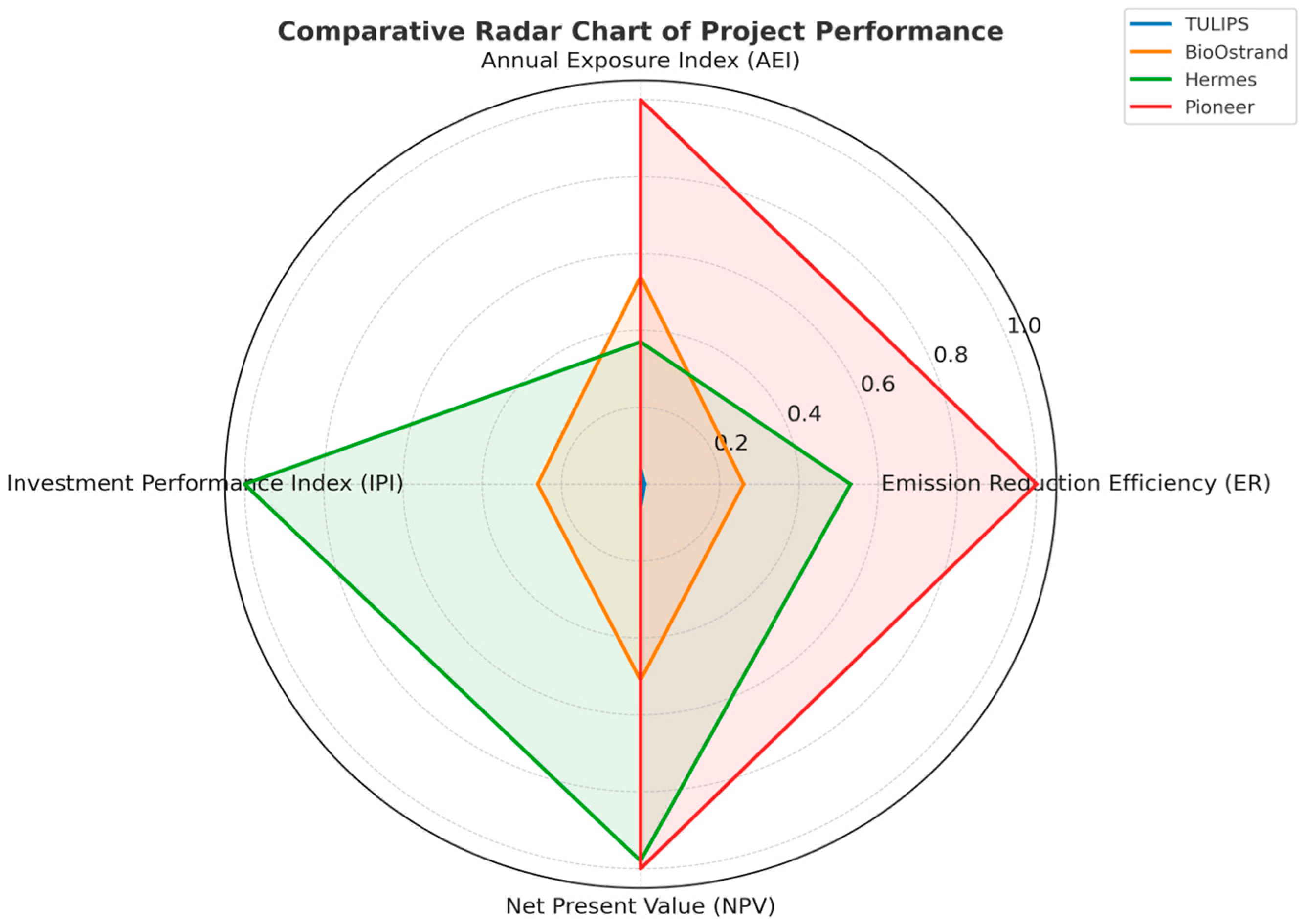 Energies 18 05711 g002