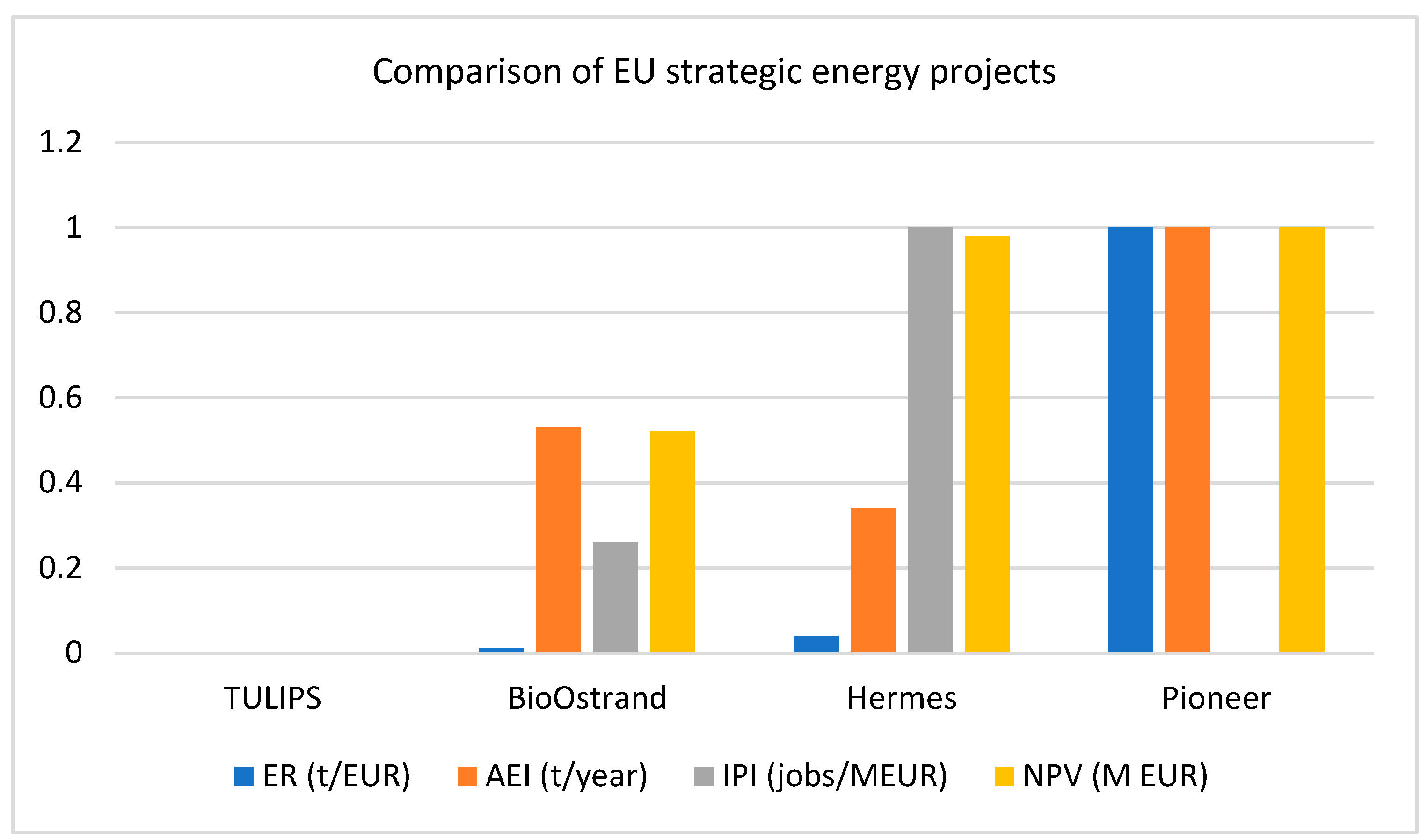 Energies 18 05711 g003