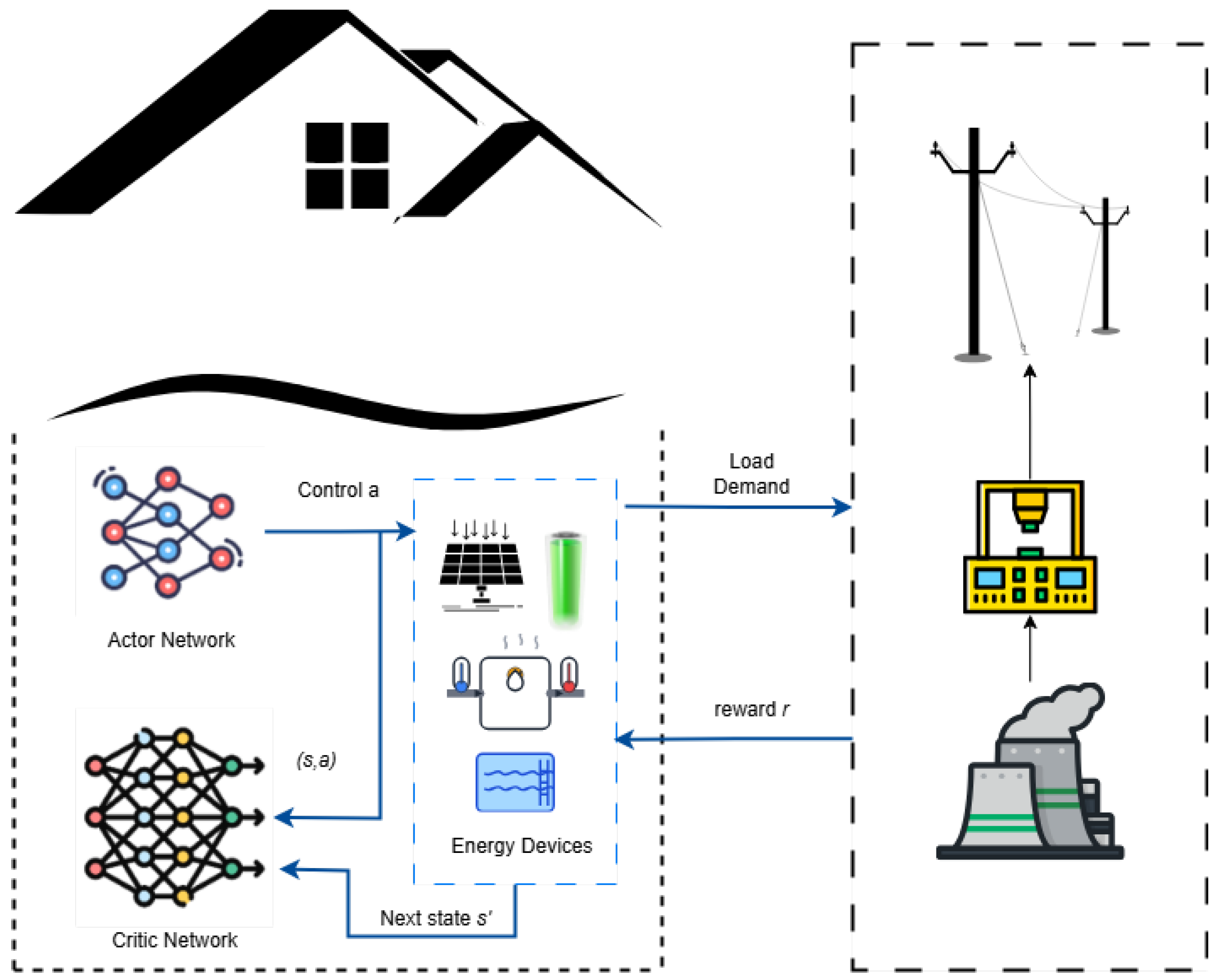 Energies 18 05712 g001