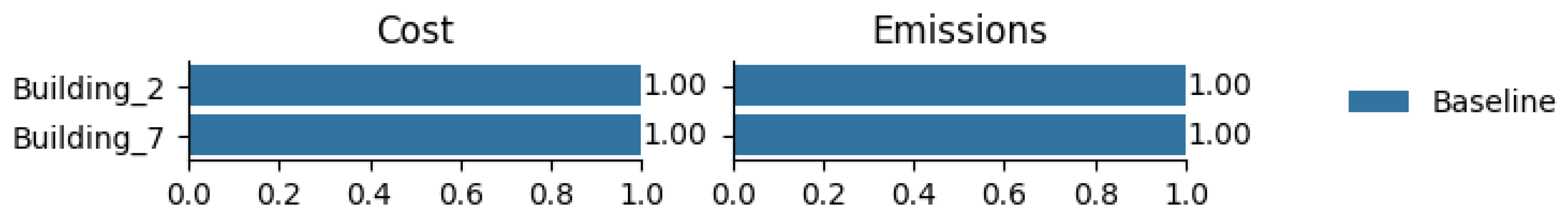 Energies 18 05712 g013