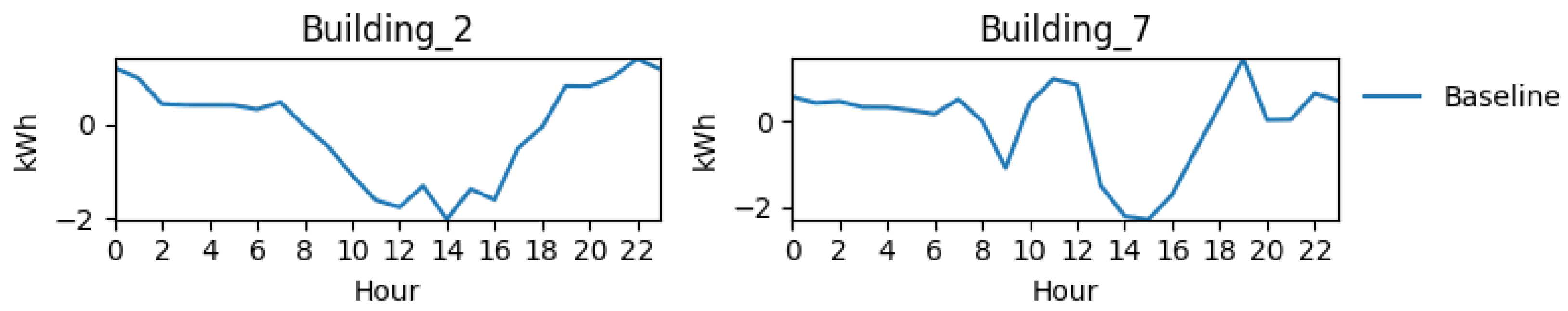 Energies 18 05712 g015