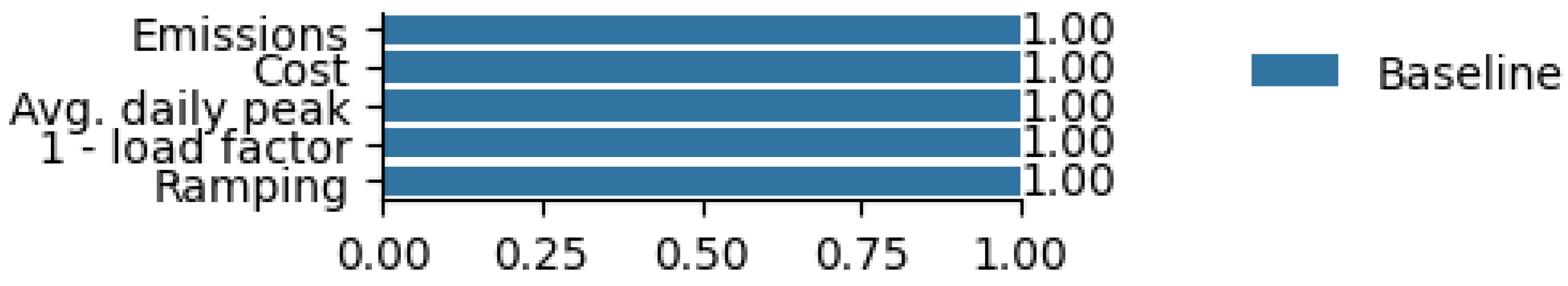 Energies 18 05712 g017