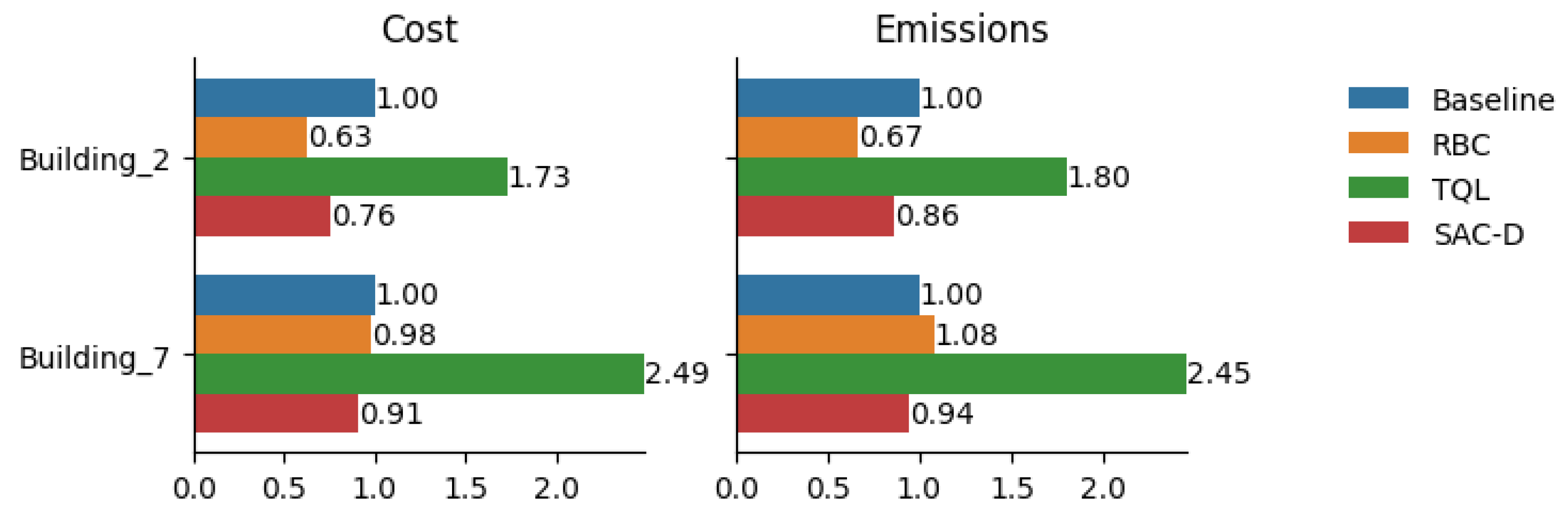 Energies 18 05712 g018