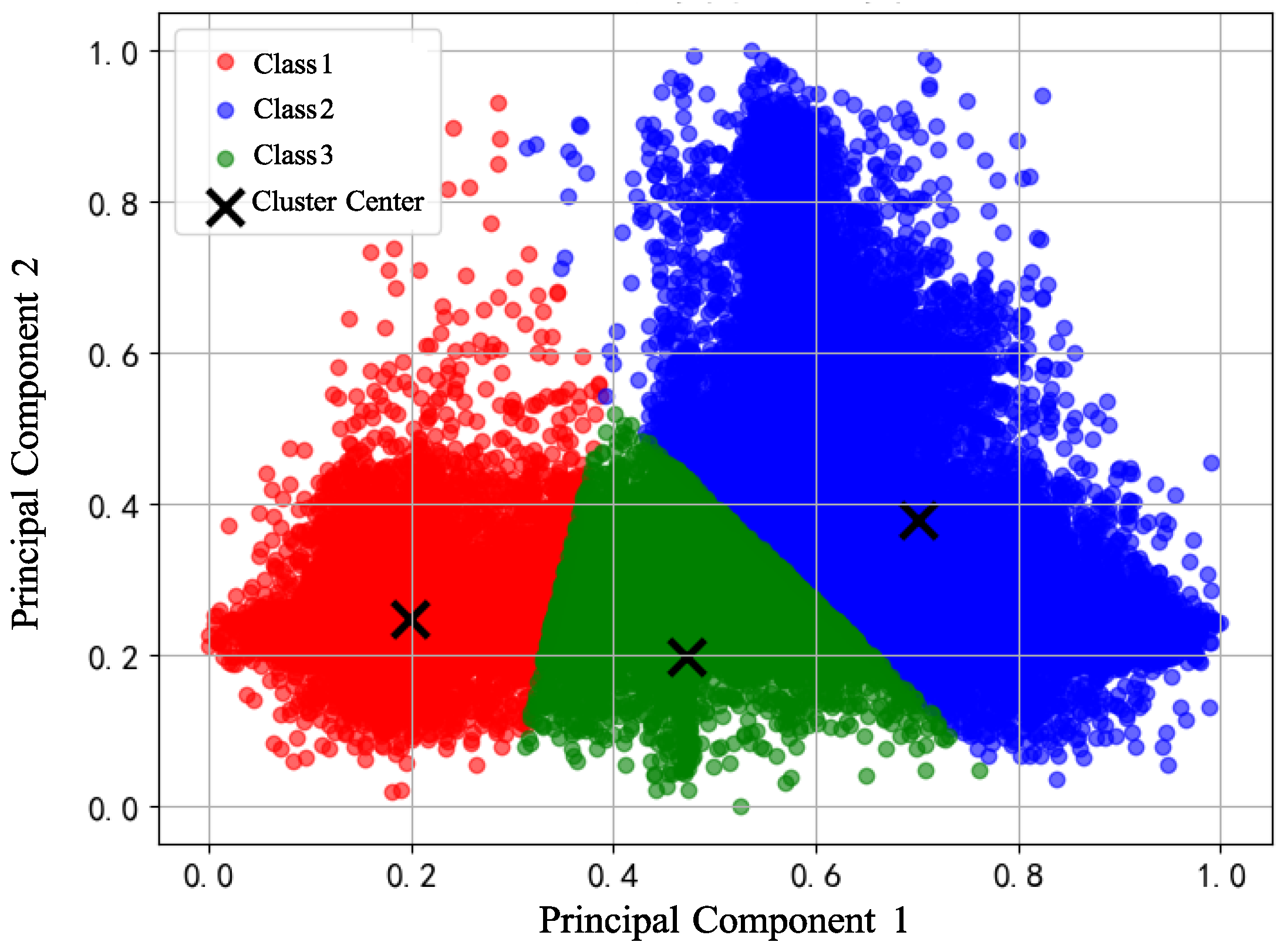 Energies 18 05713 g007
