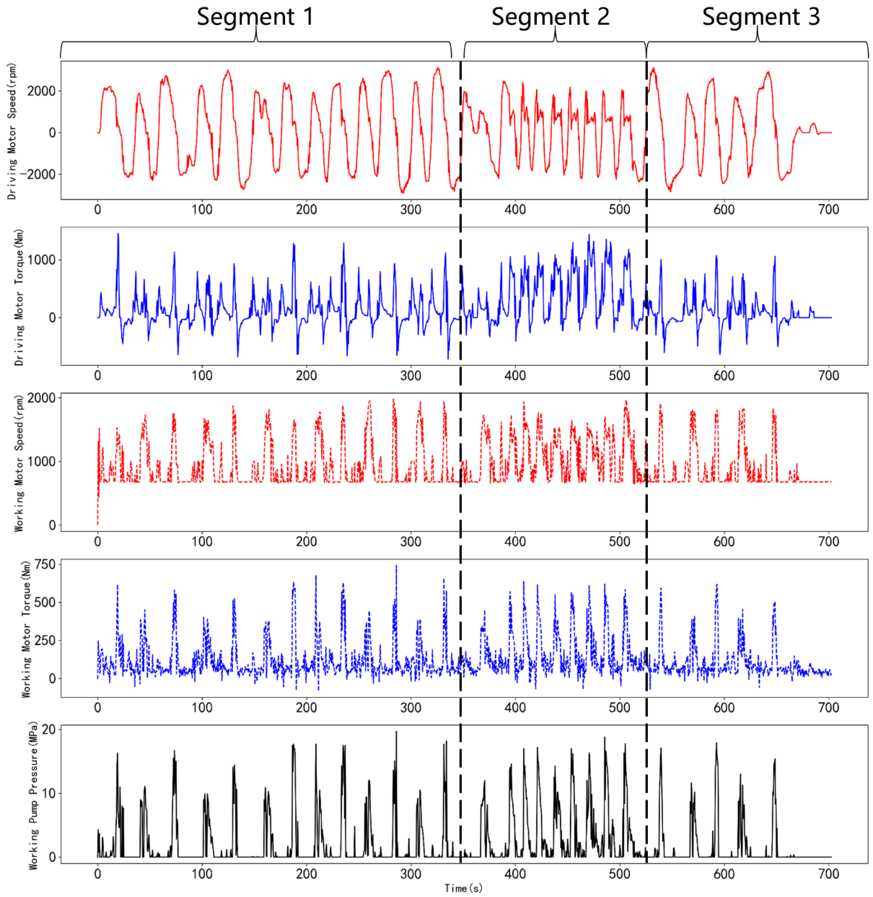 Energies 18 05713 g008