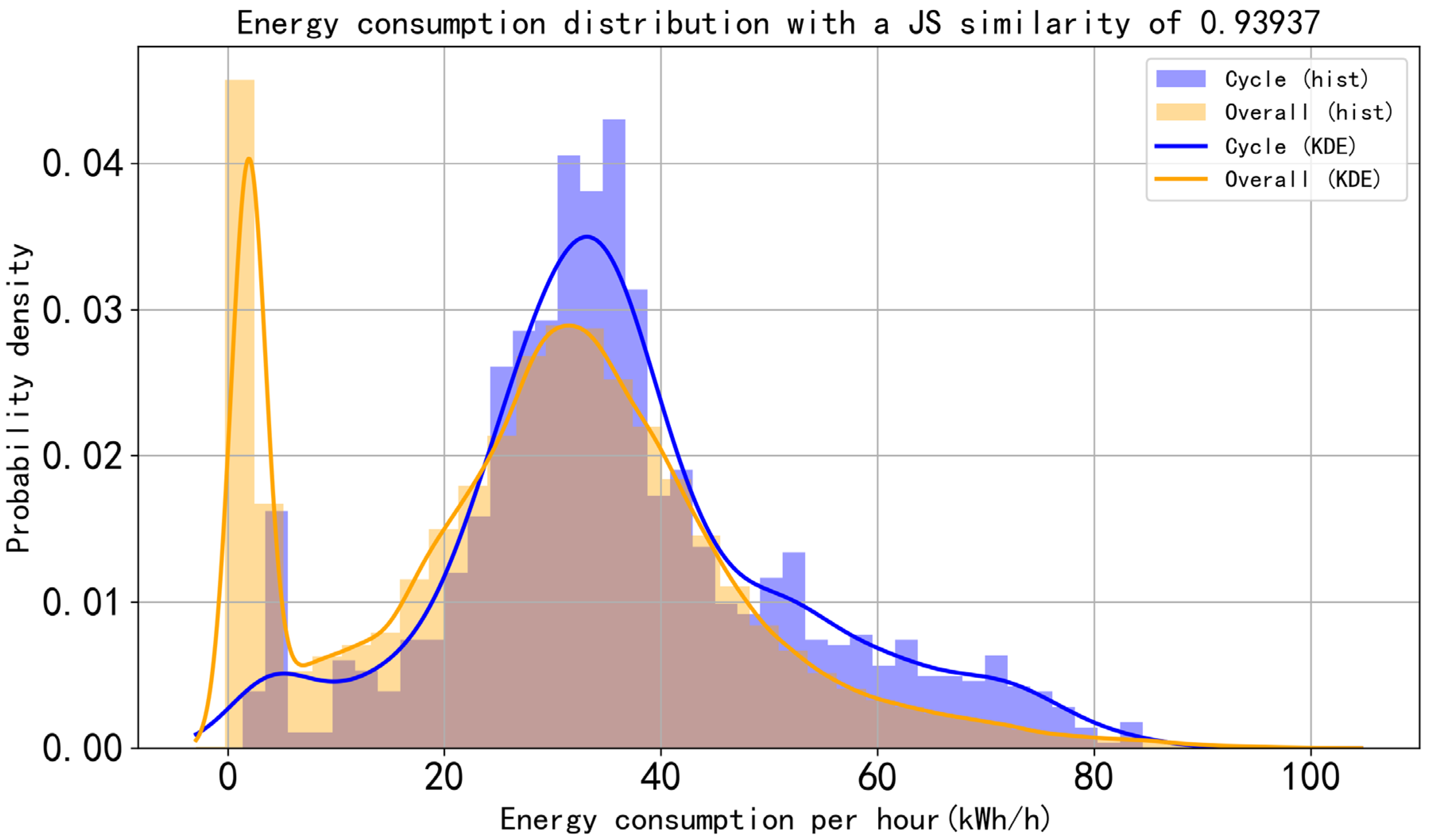 Energies 18 05713 g010