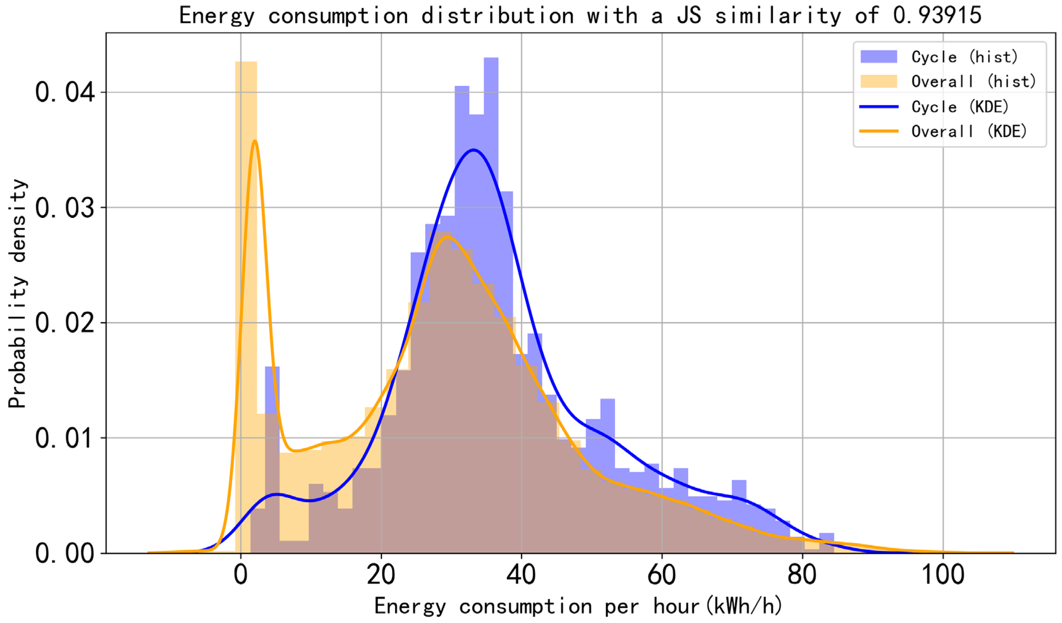 Energies 18 05713 g011
