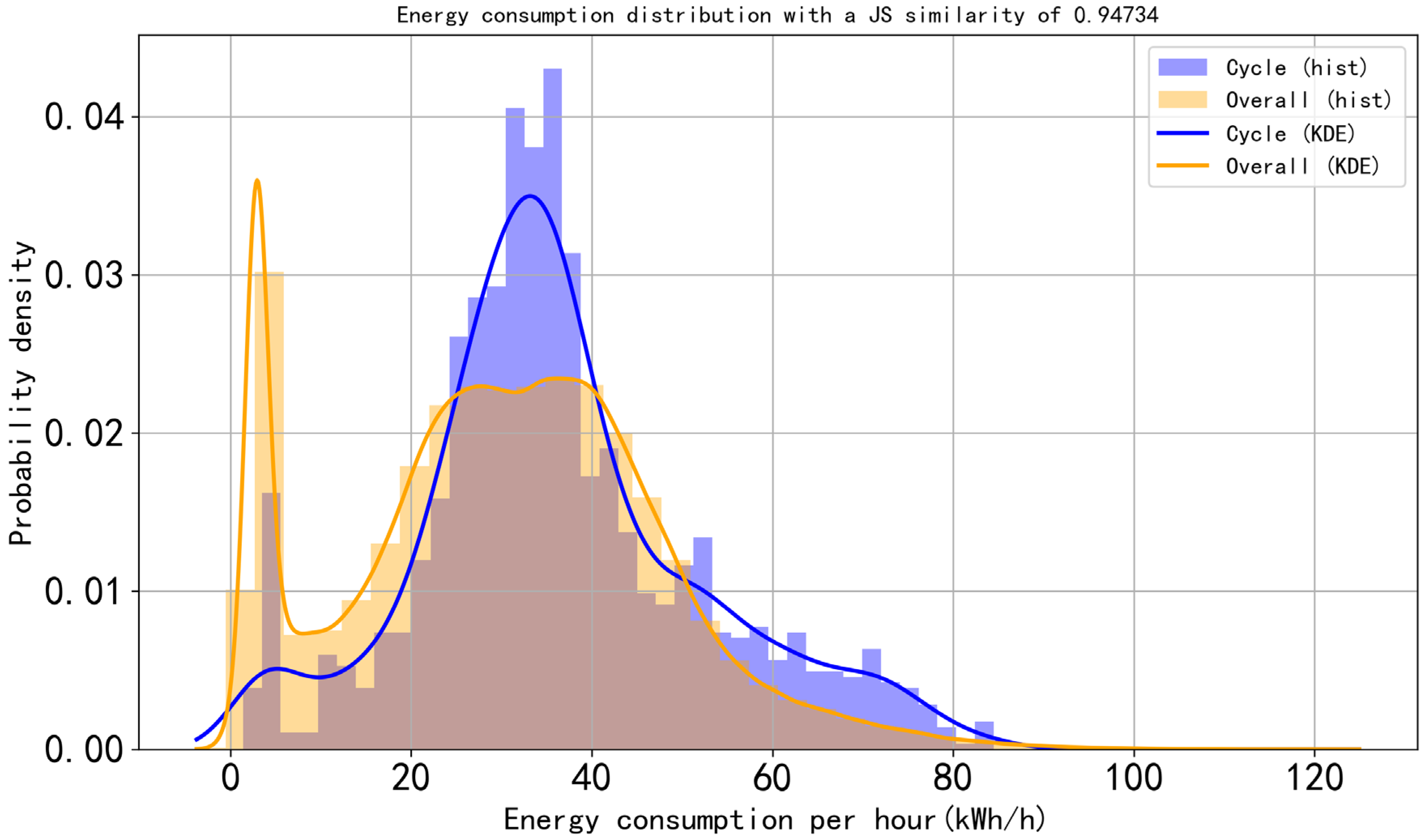 Energies 18 05713 g012