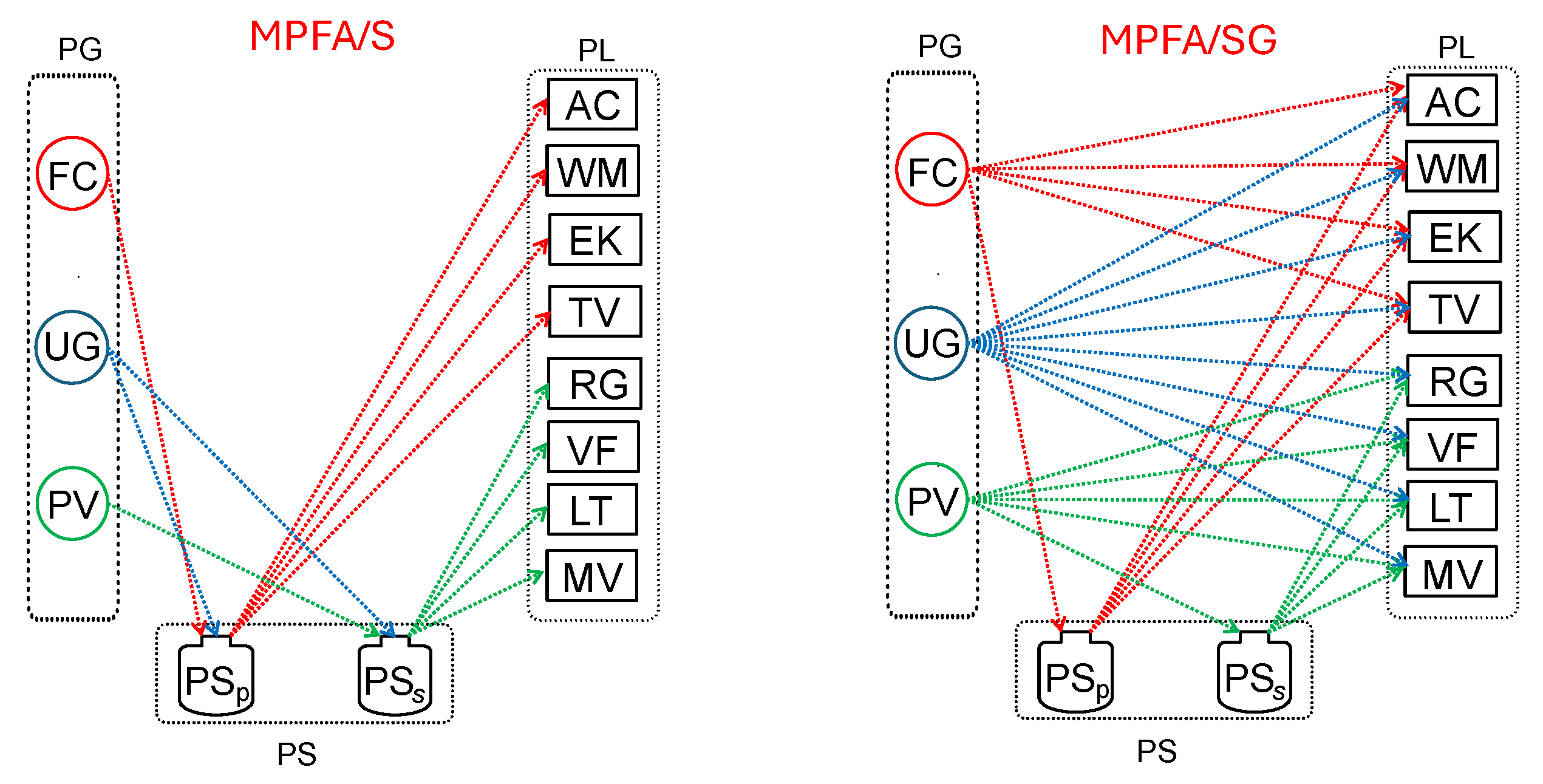 Energies 18 05716 g002