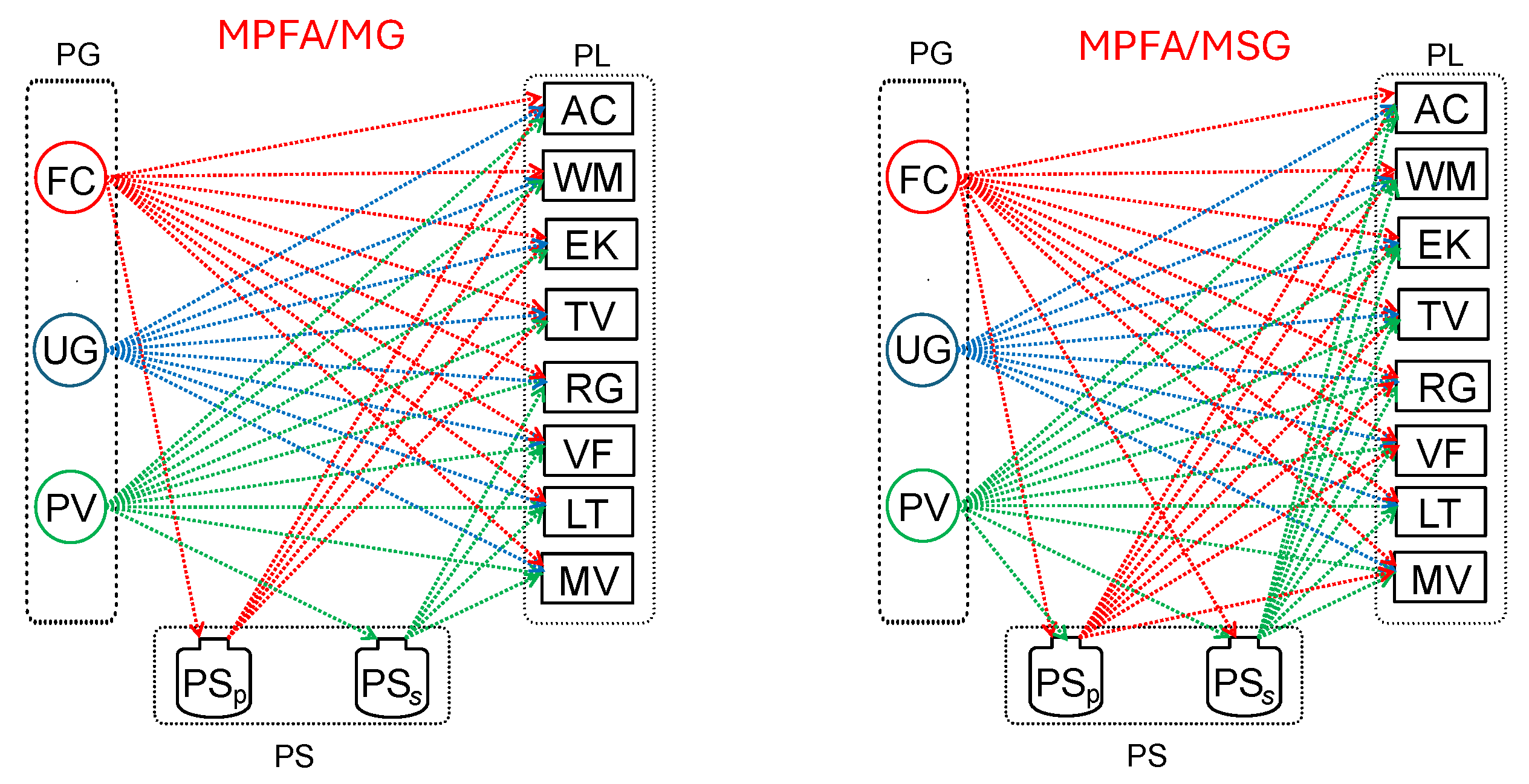 Energies 18 05716 g003